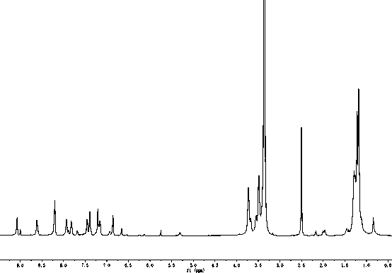 Deep infrared ratio type fluorescent probe capable of quickly responding to sulfur dioxide