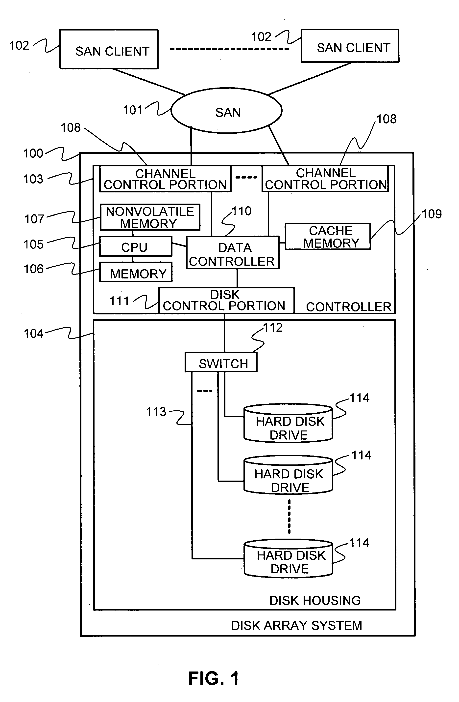 System and method for limiting access to a storage device