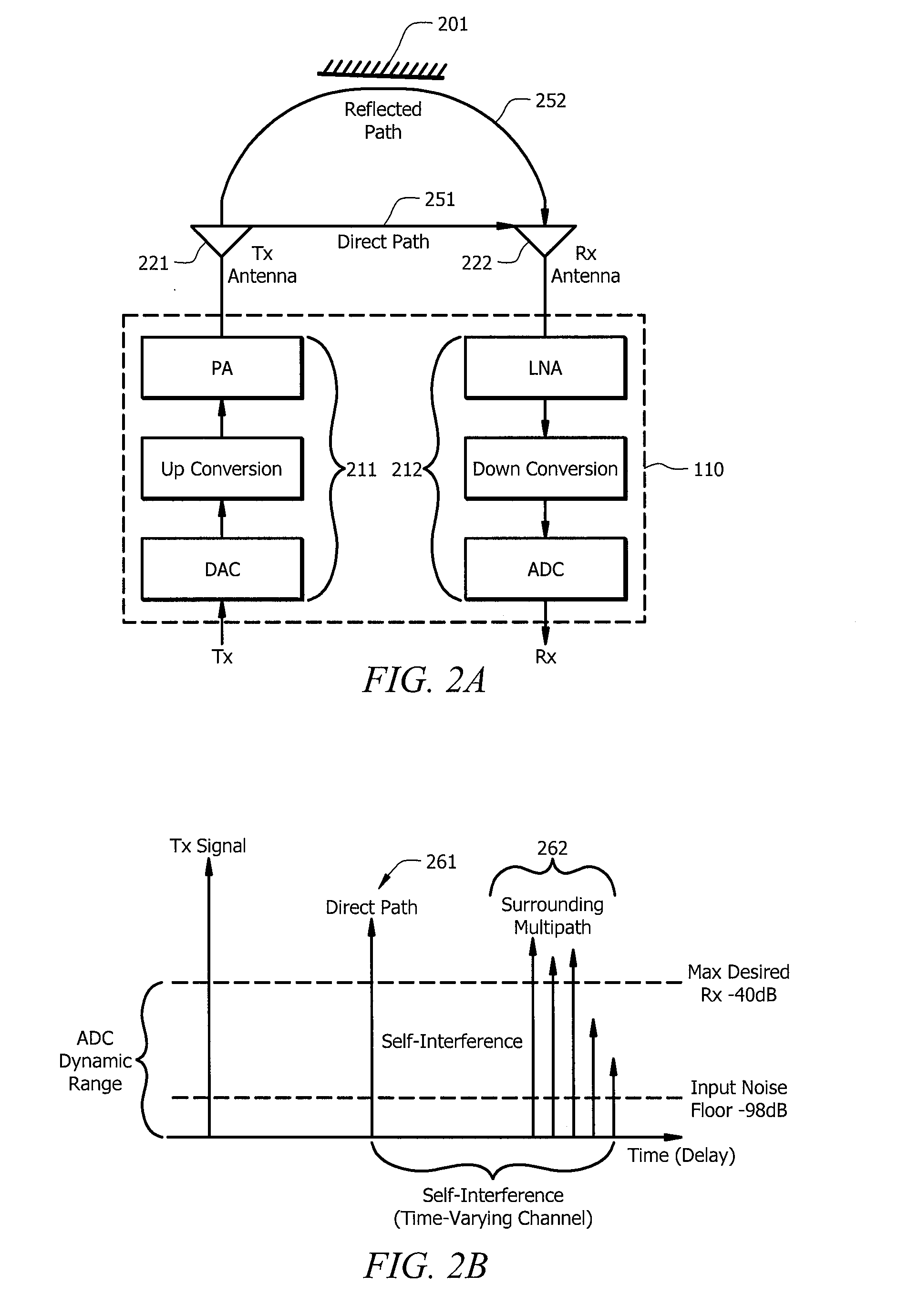 Systems and methods for mitigation of self-interference in spectrally efficient full duplex comminucations