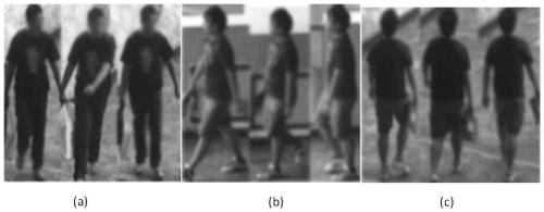 A pedestrian re-identification method based on multi-view image feature decomposition
