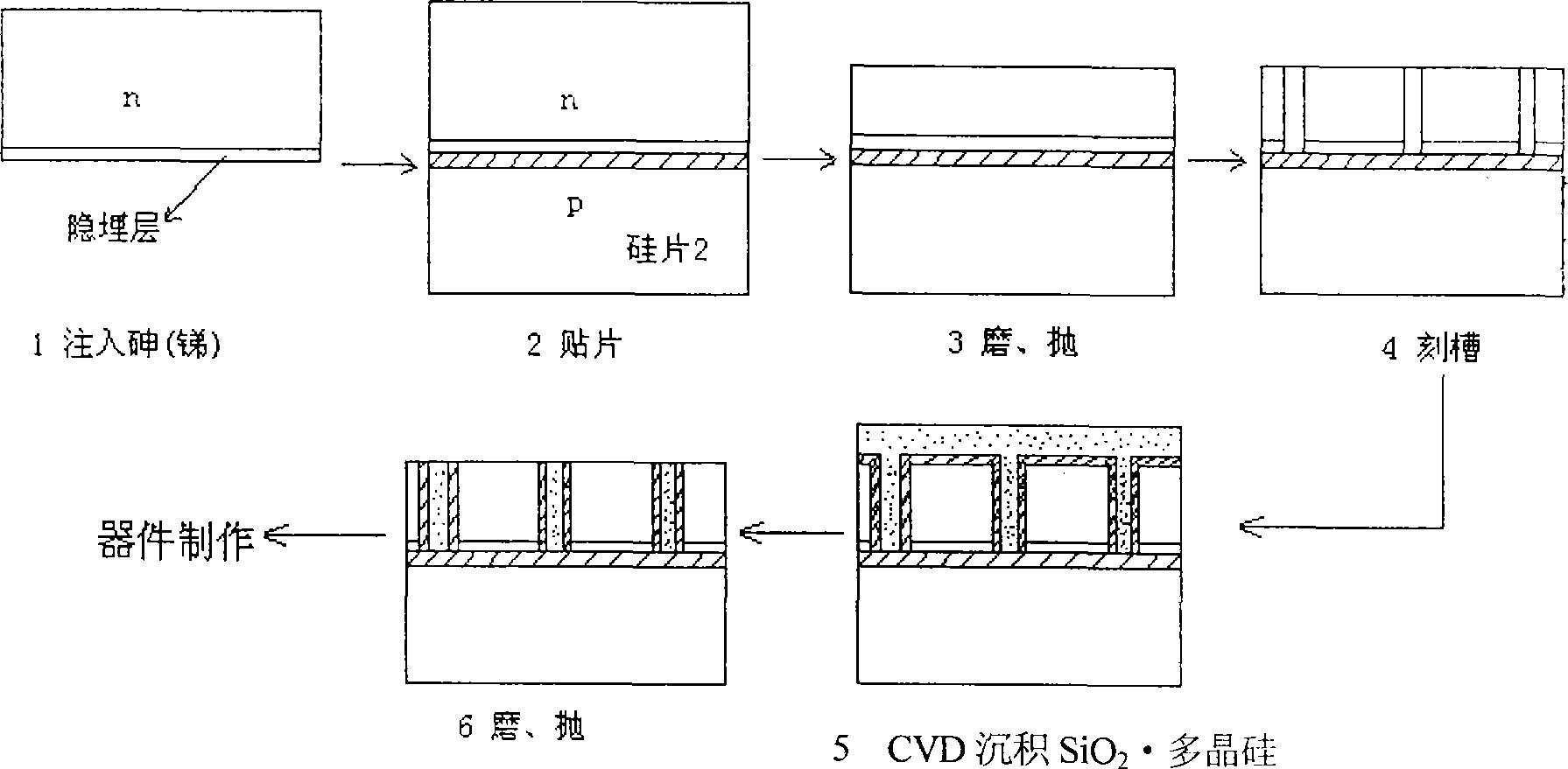Dielectrically isolated integrated circuit silicon chip and preparation method thereof