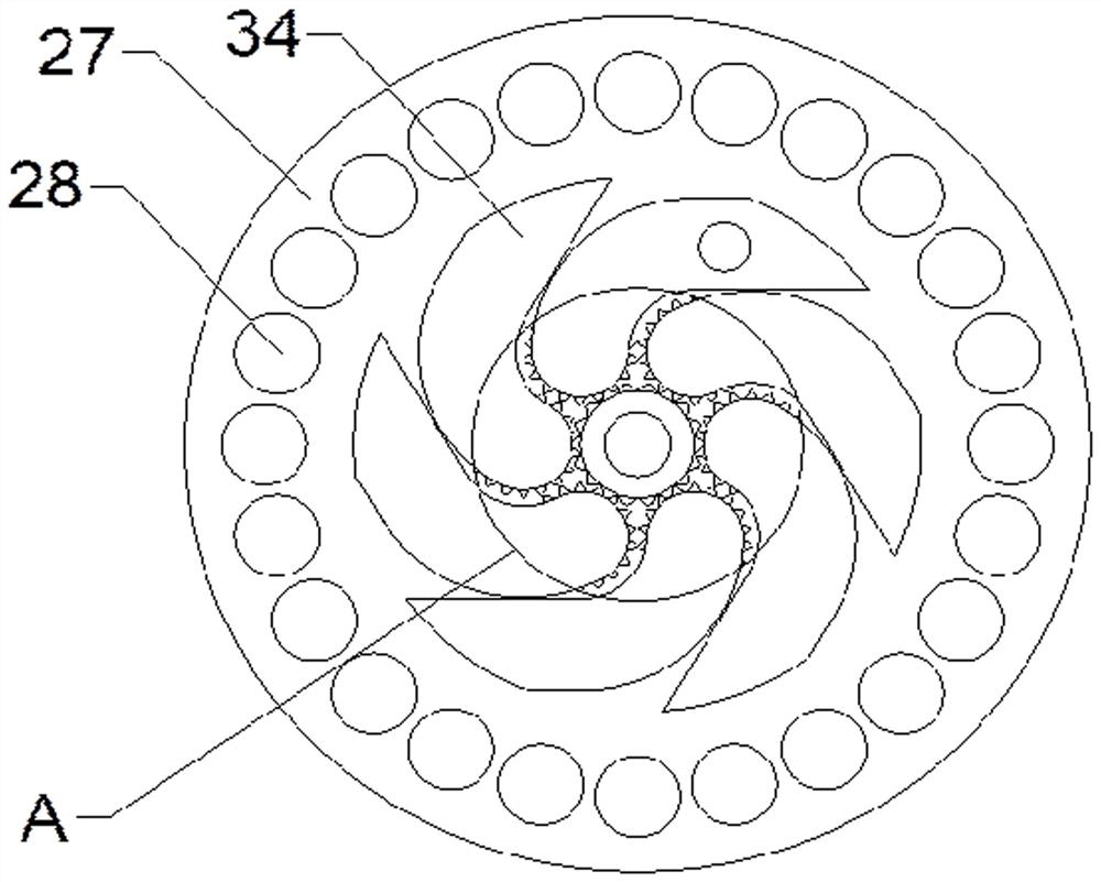 Spoke air hole stamping equipment