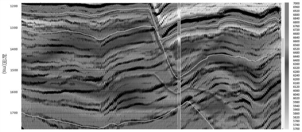 Seismic inversion initial model construction method based on deep learning