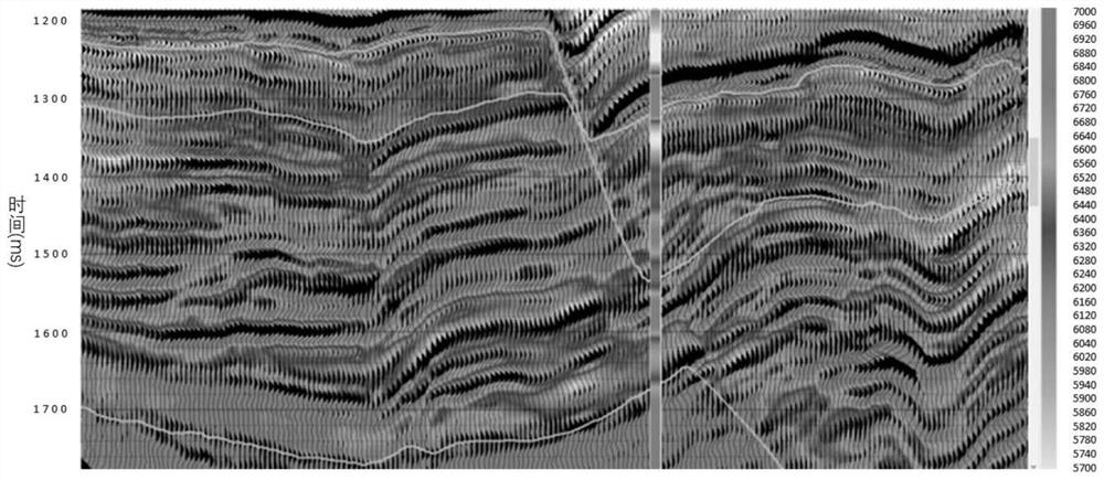 Seismic inversion initial model construction method based on deep learning