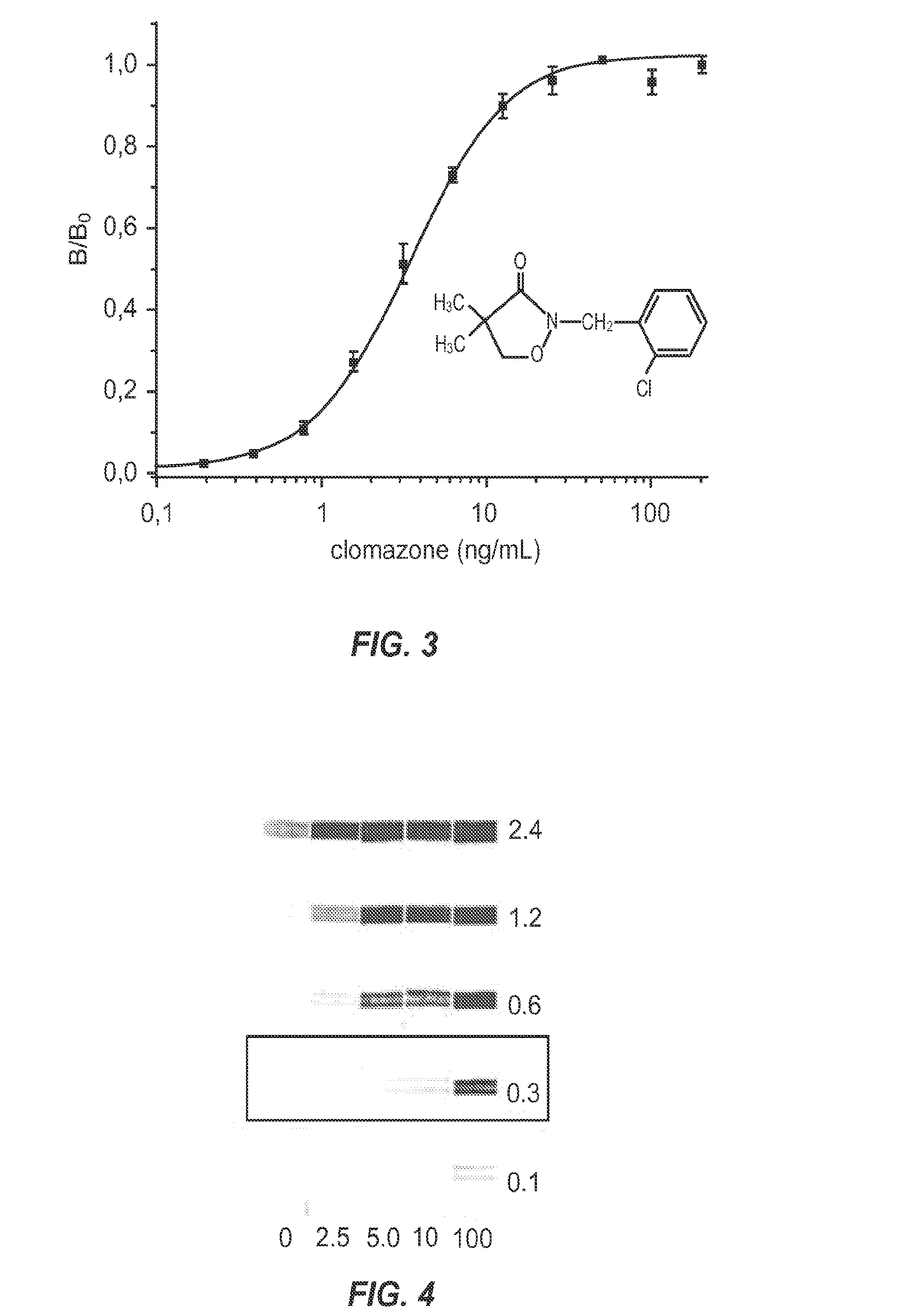 Non-competitive immunoassays to detect small molecules using nanopeptamers