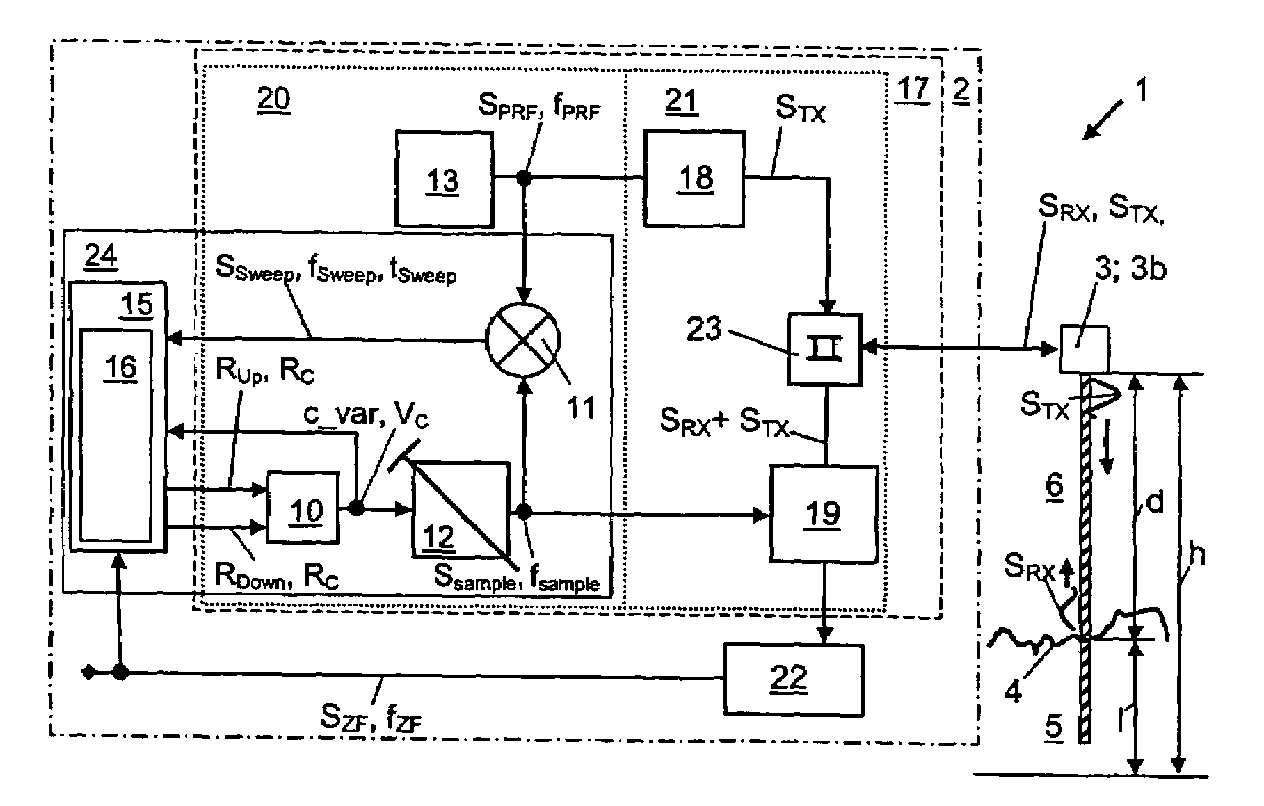 Method for determining fill level on the basis of travel time of a high-frequency measuring signal