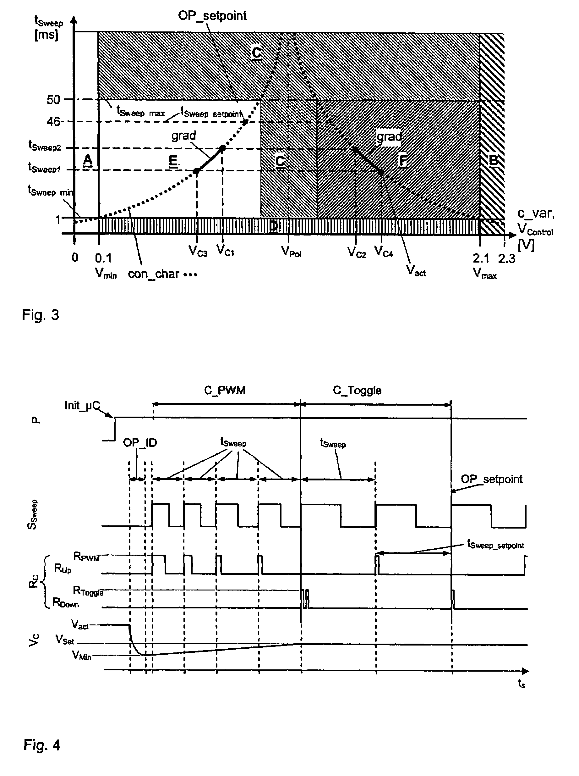 Method for determining fill level on the basis of travel time of a high-frequency measuring signal
