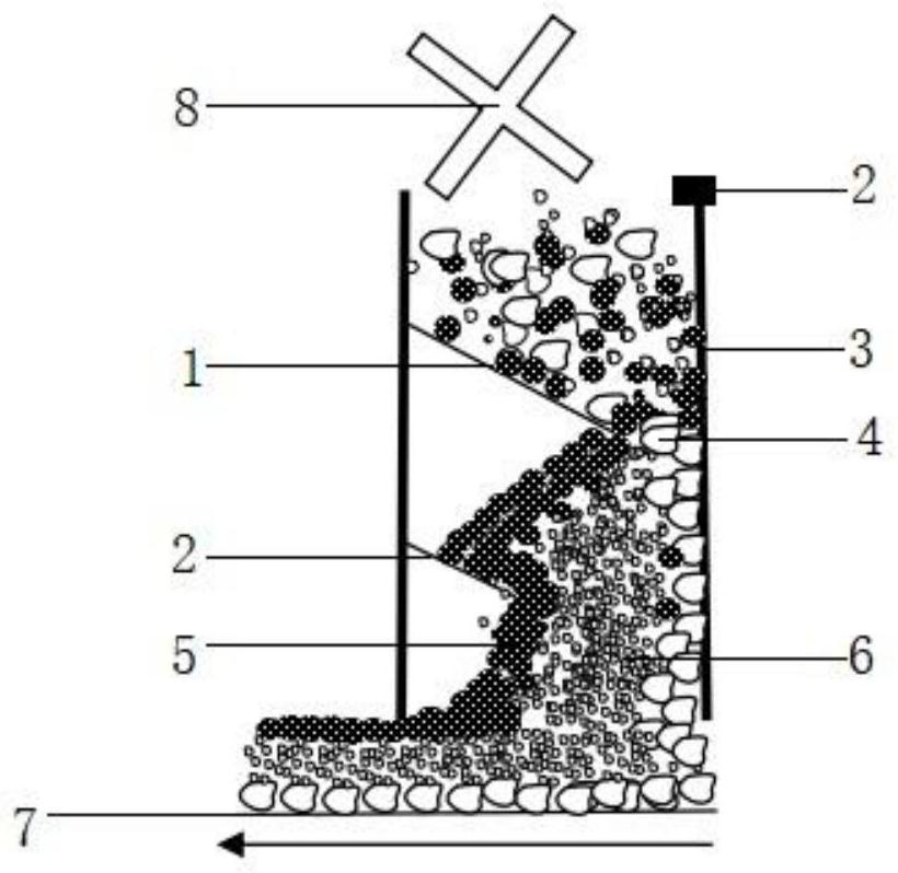 Control method for efficient utilization of waste heat of sintering circular cooler