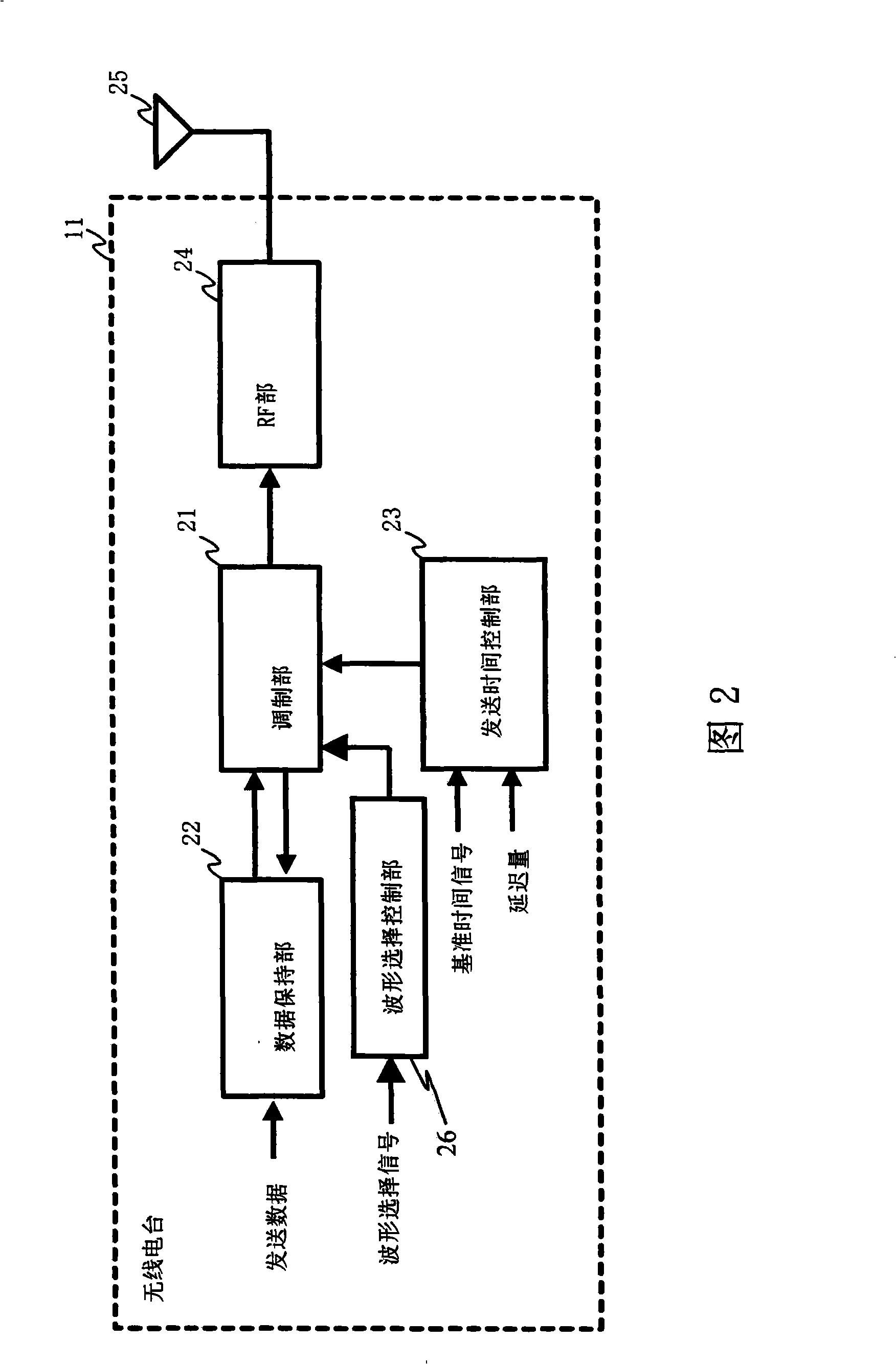 Wireless transmission system, wireless transmission method, and wireless station and transmitting station used therein