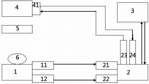 Method and device for regulating linear density of glass fiber through correcting drawing flow in real time