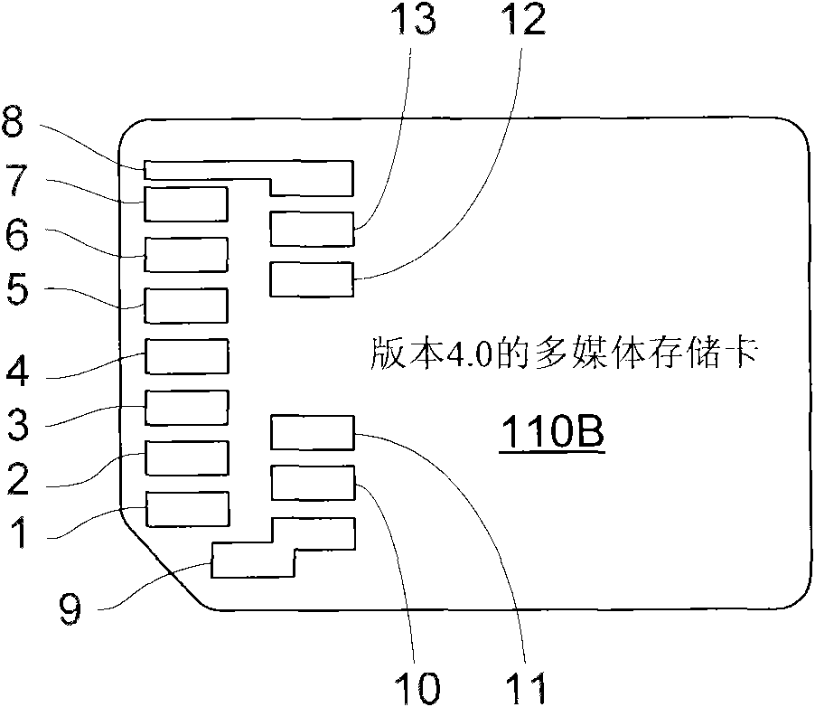 Flash memory card used for differential data transmission