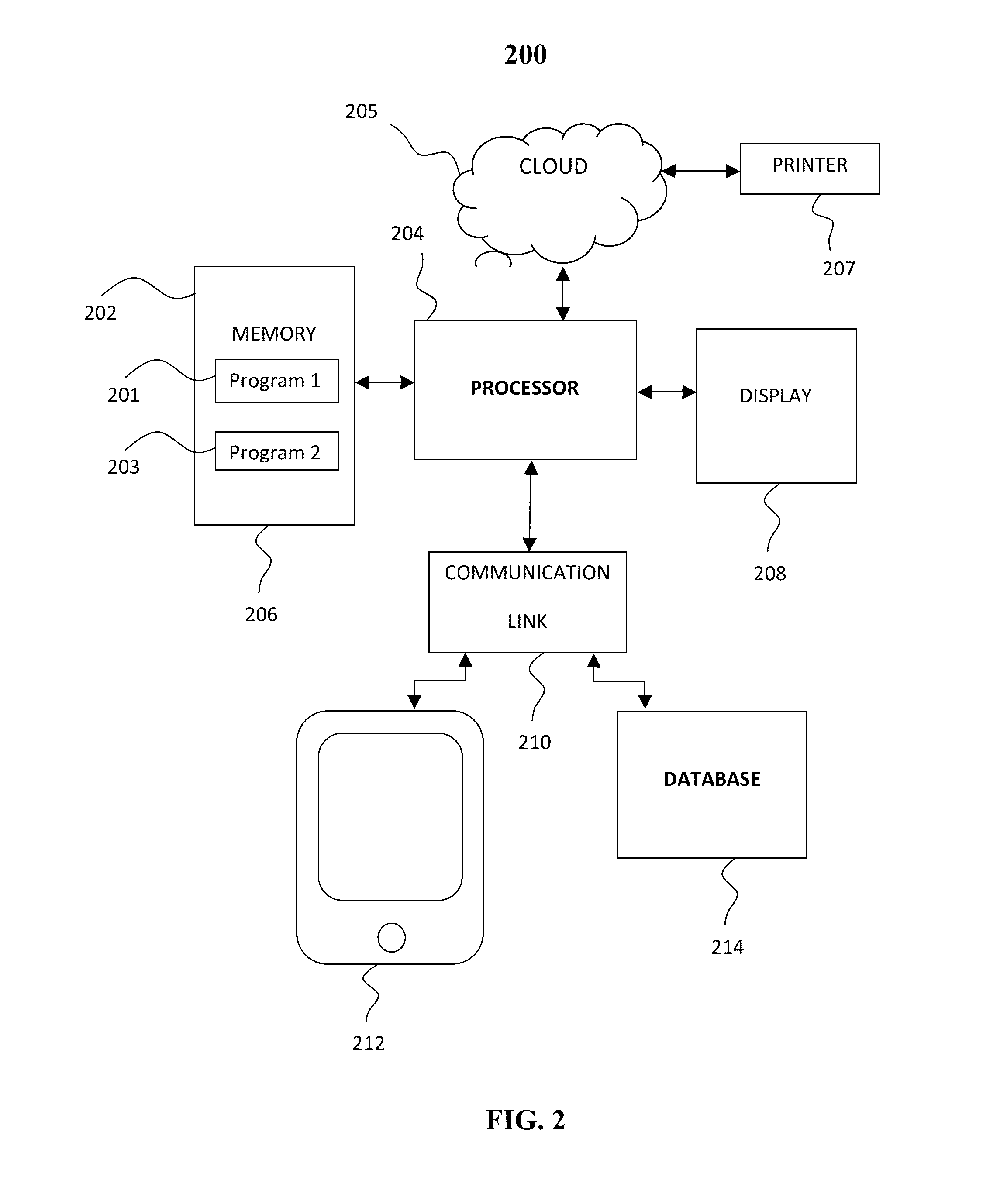 Systems and methods for tracking and tracing products through a supply chain utilizing unique URLs