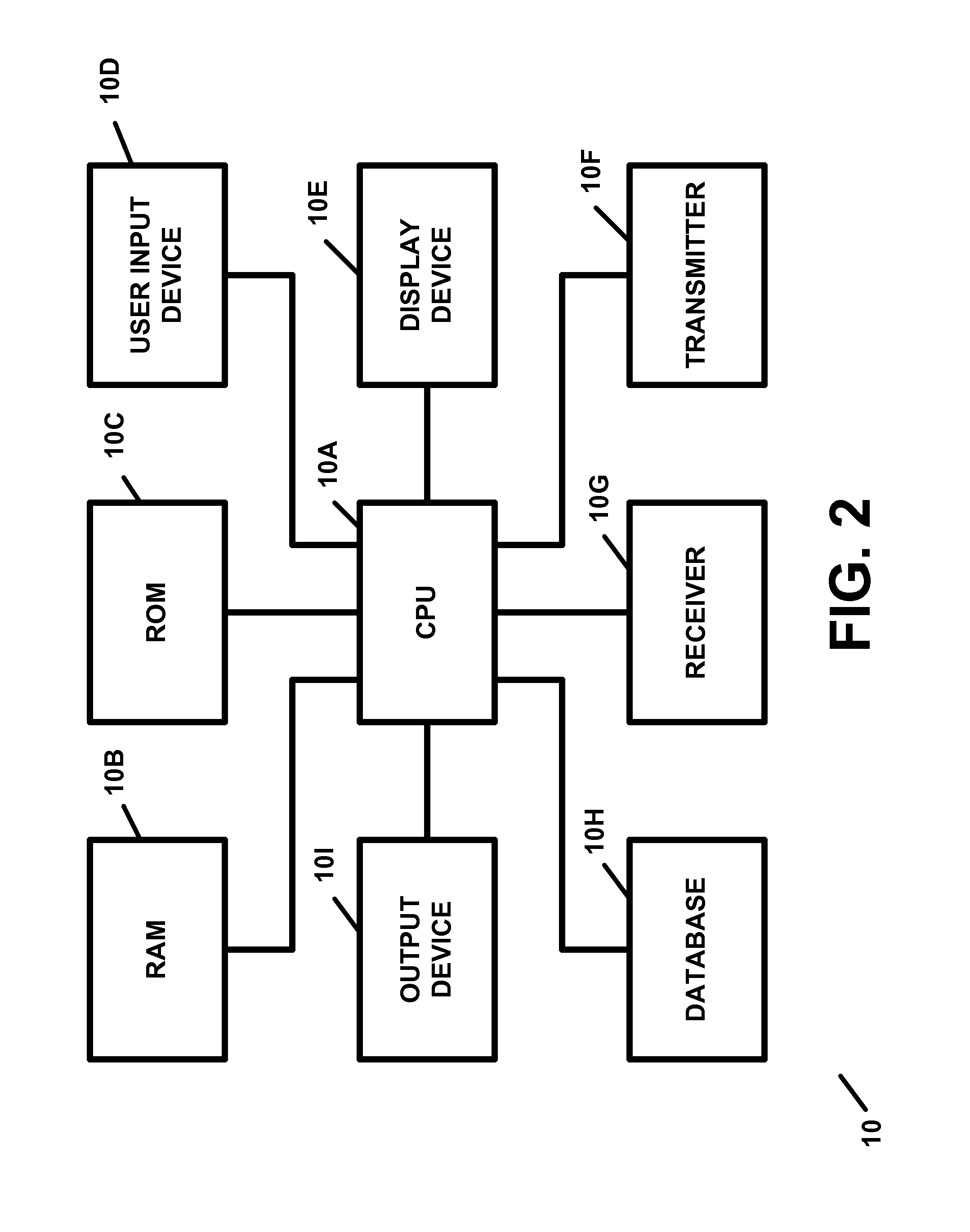 Apparatus and method for processing and/or providing healthcare information and/or healthcare-related information with or using an electronic healthcare record or electronic healthcare records
