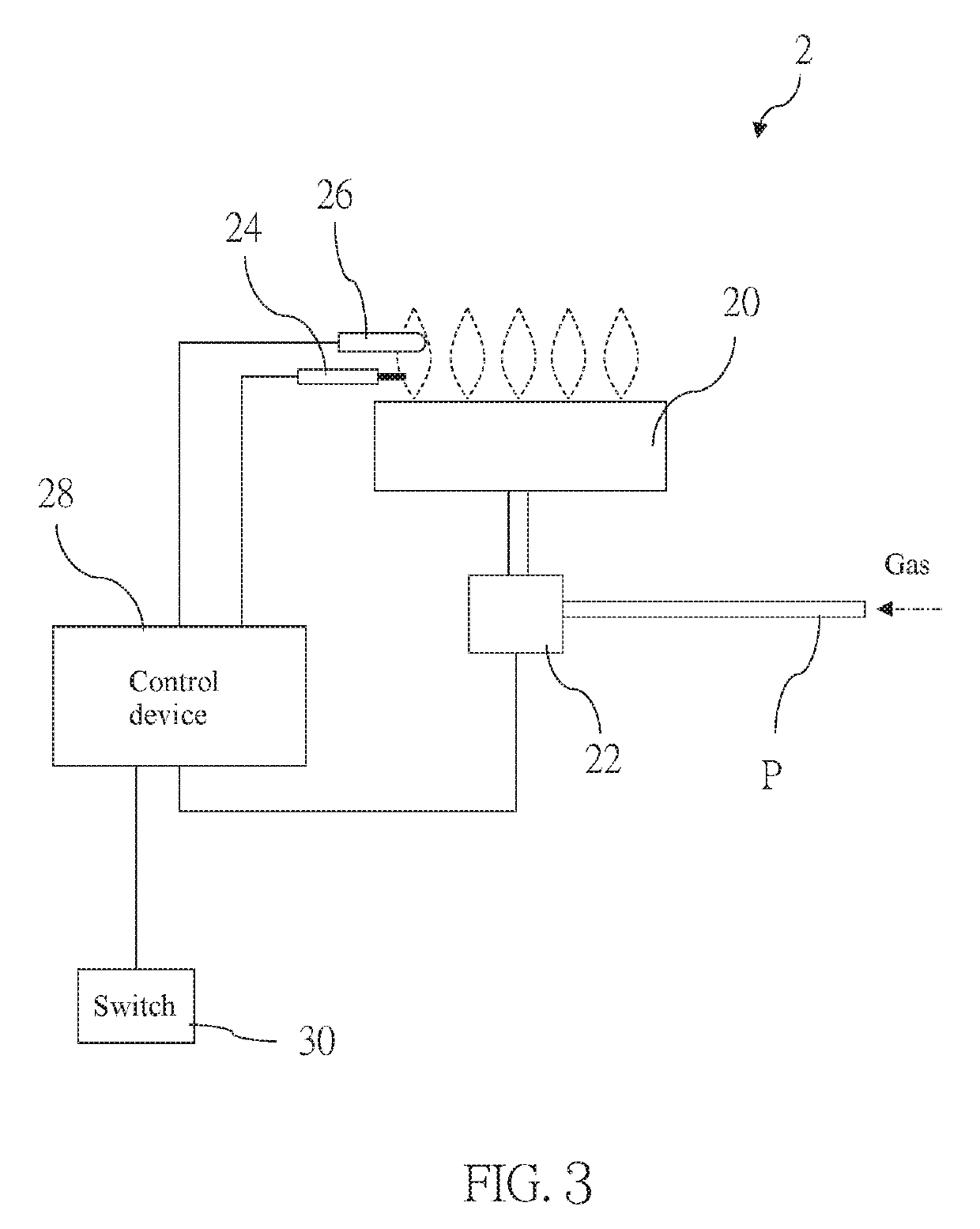 Gas appliance and control method thereof