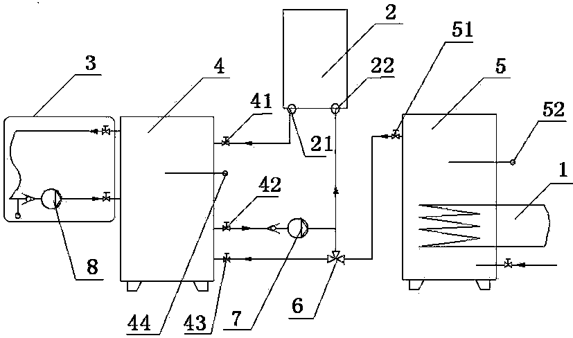 Solar gas composite energy water heating system and use method