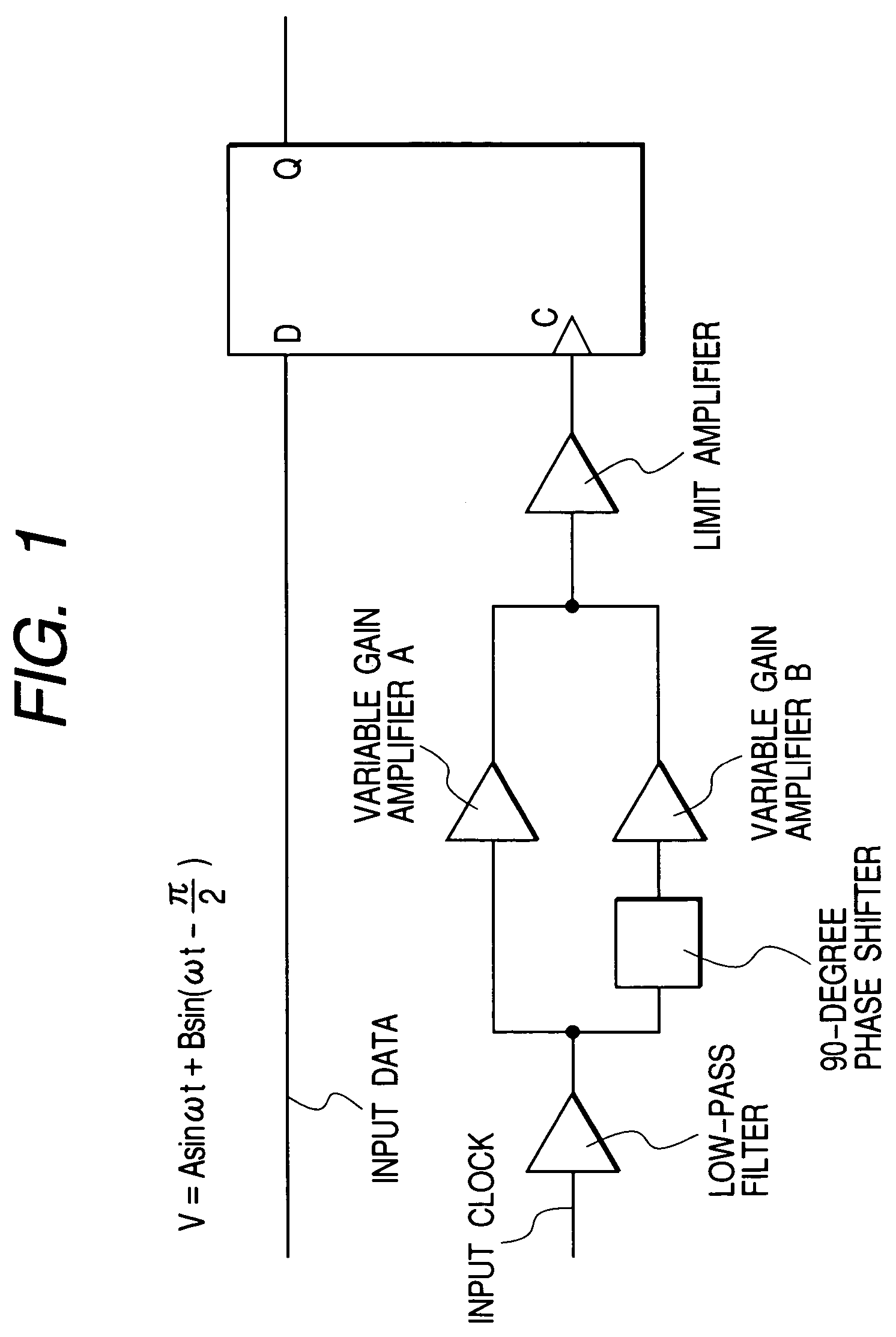 Phase shifter, phase shifting method and skew compensation system for high-speed parallel signaling