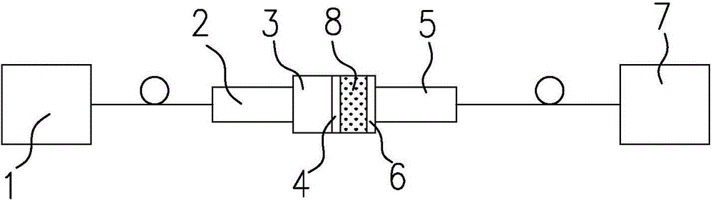 Voltage sensor and voltage measurement method by adopting the same