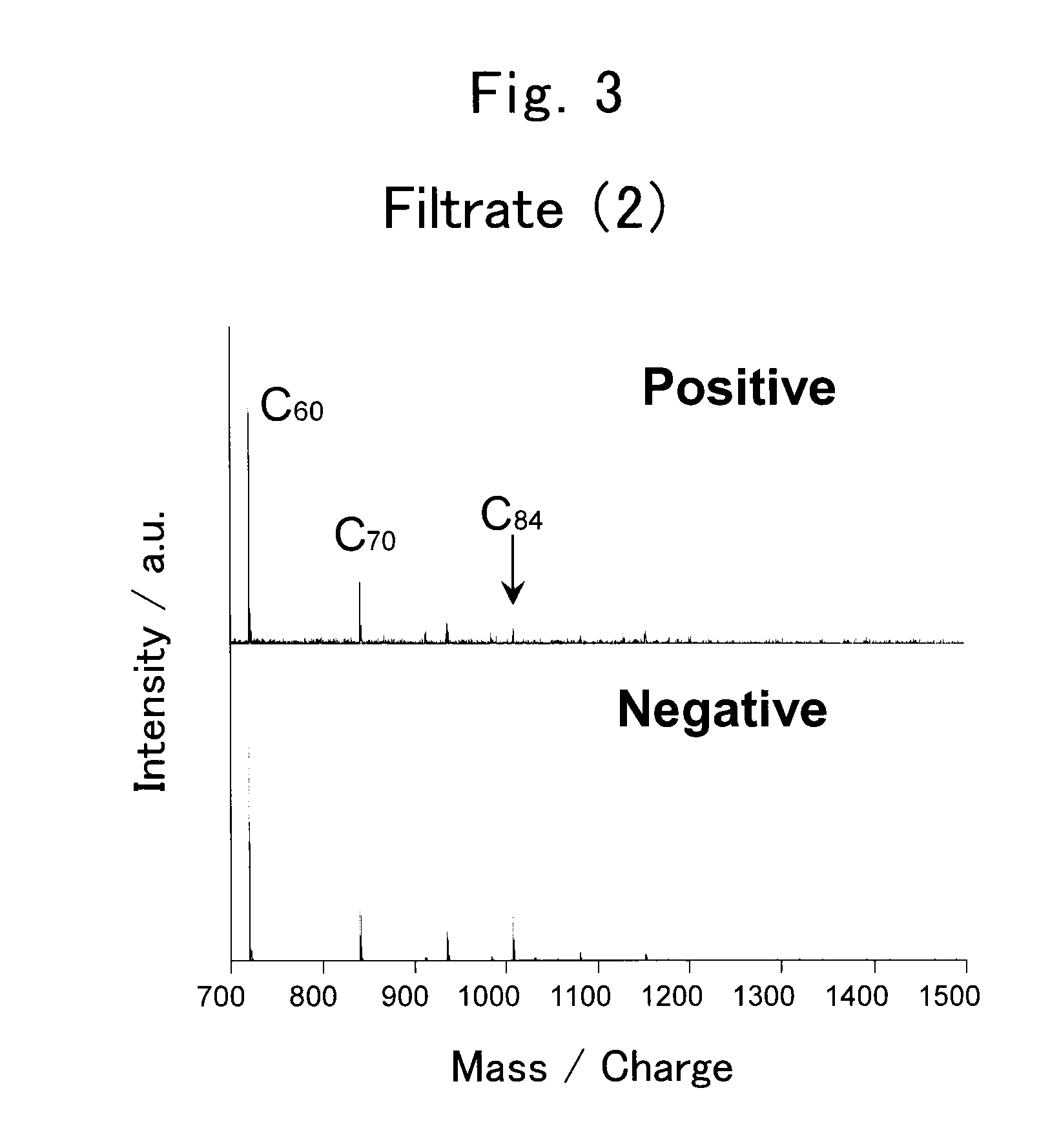 Method for collecting metal-containing fullerene