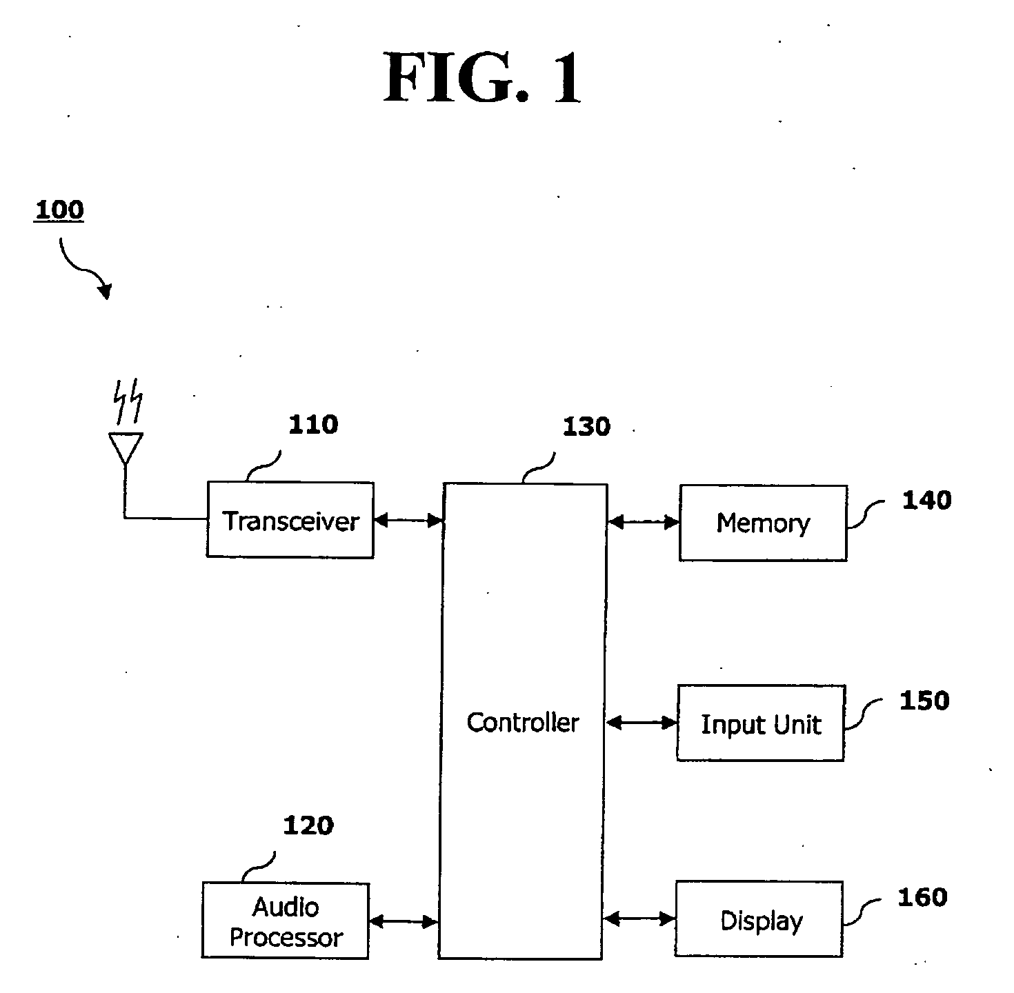 Mobile communications terminal providing memo function and method thereof