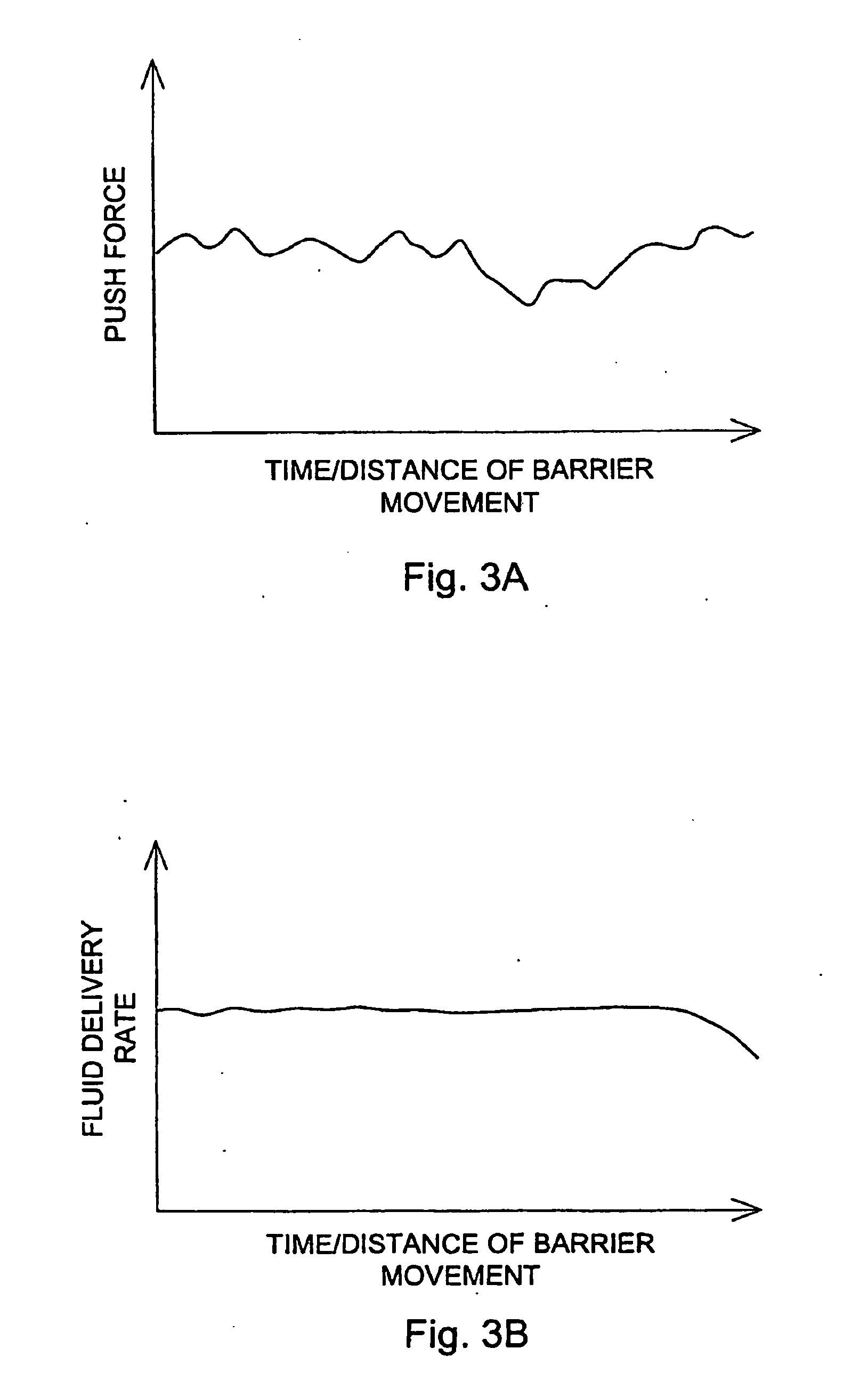 Methods and devices for delivering GLP-1 and uses thereof