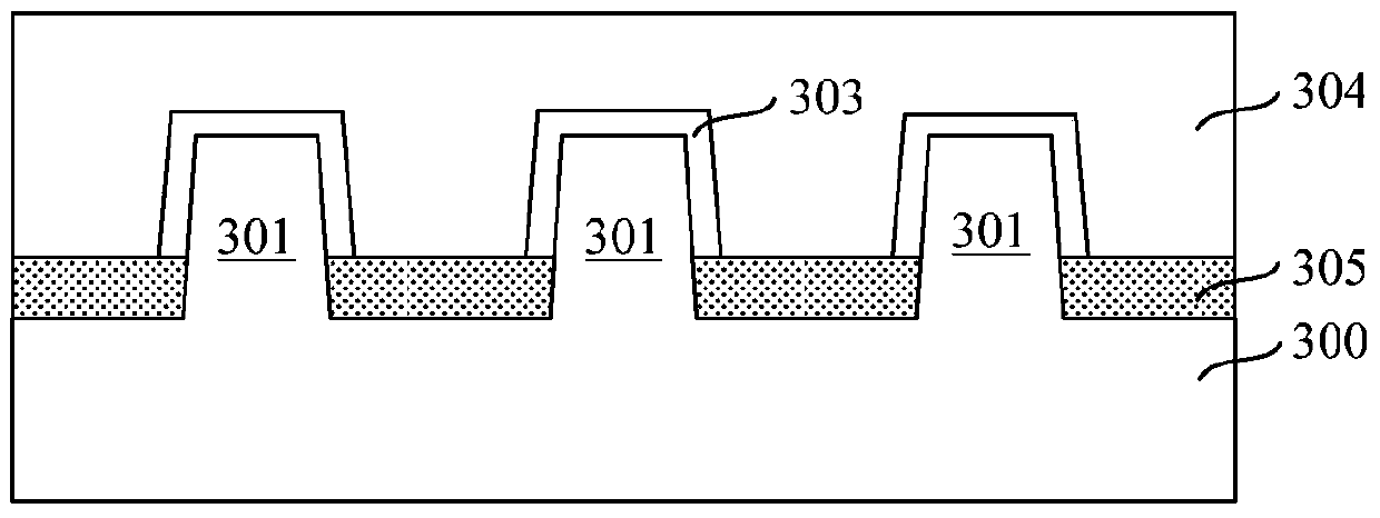 Method for forming fin field effect transistor