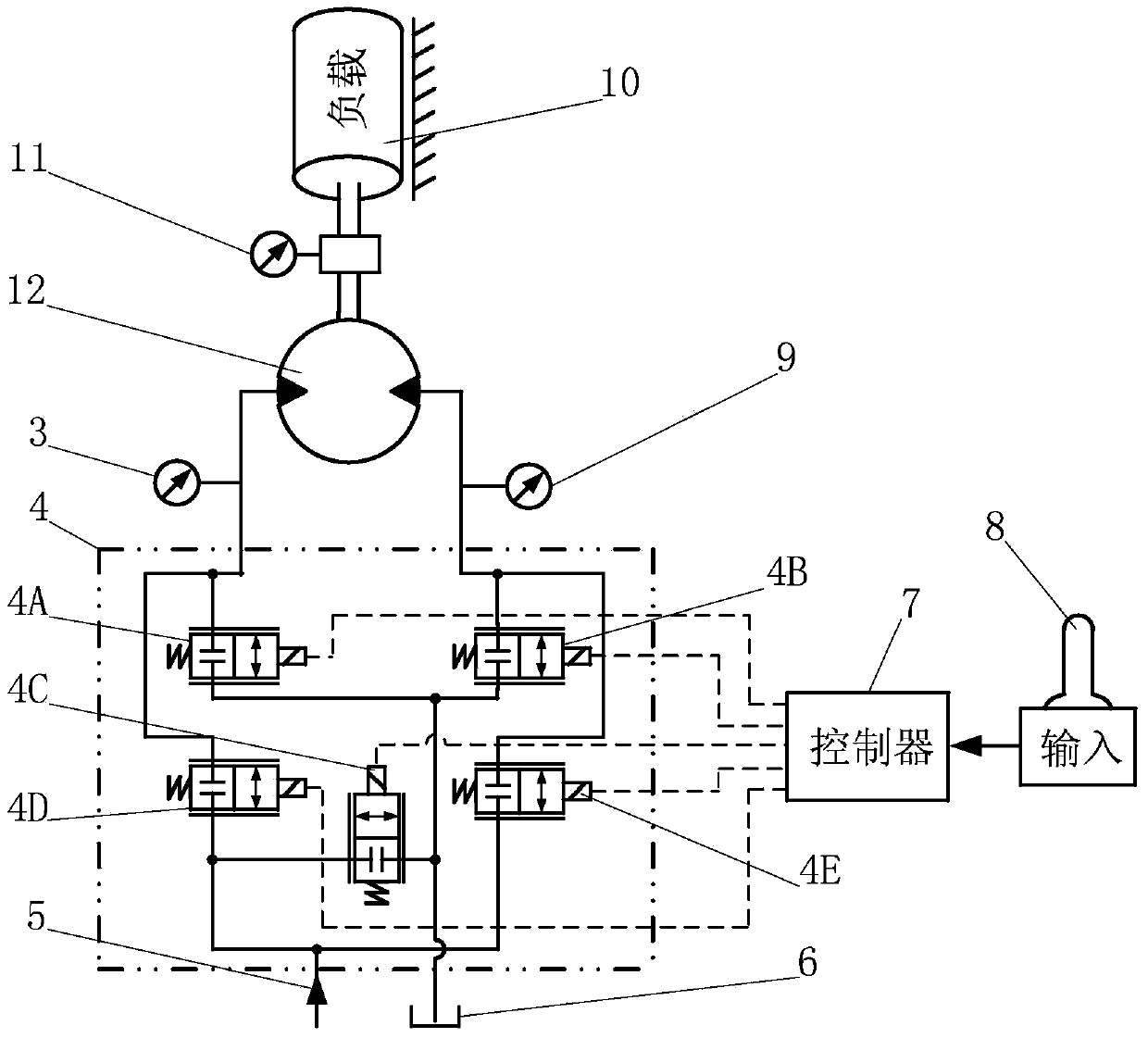 Programmable integrated control system capable of controlling inlet and outlet oil ways independently