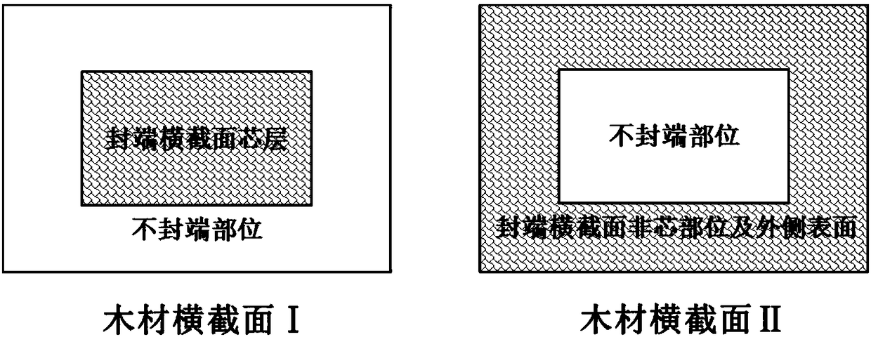 Wood puffing method and prepared puffed wood thereof