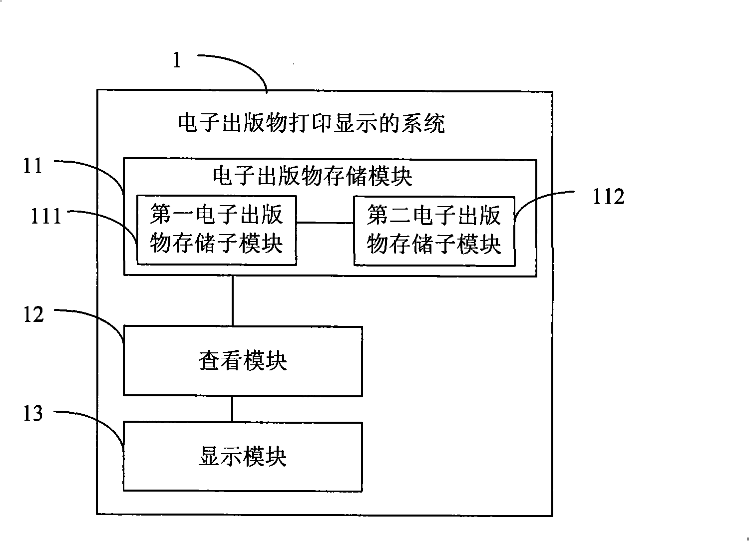 E-journal printing display system and its method
