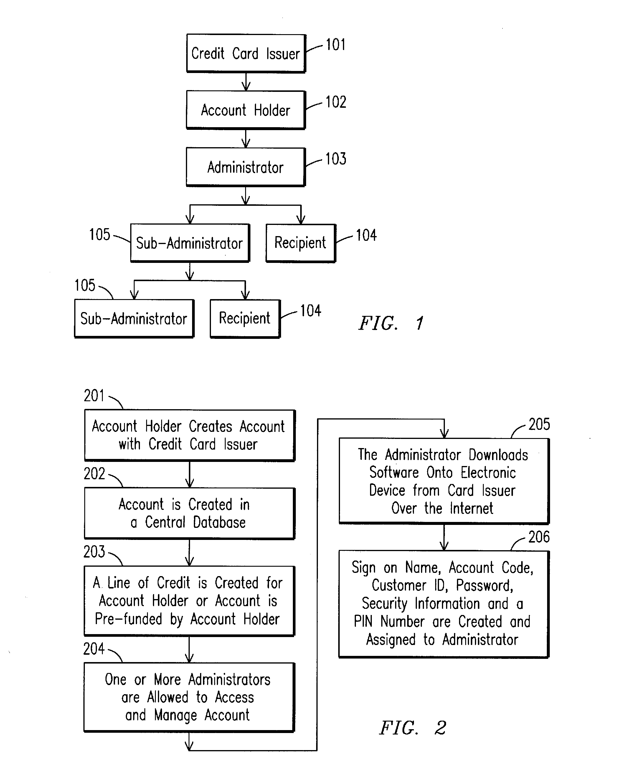 Method and system for account holders to make, track and control virtual credit card numbers using an electronic device