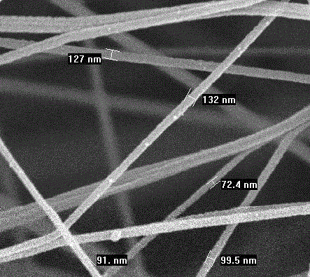 A kind of preparation method and application of polym-phenylene isophthalamide-polyacrylonitrile composite nanofiber membrane