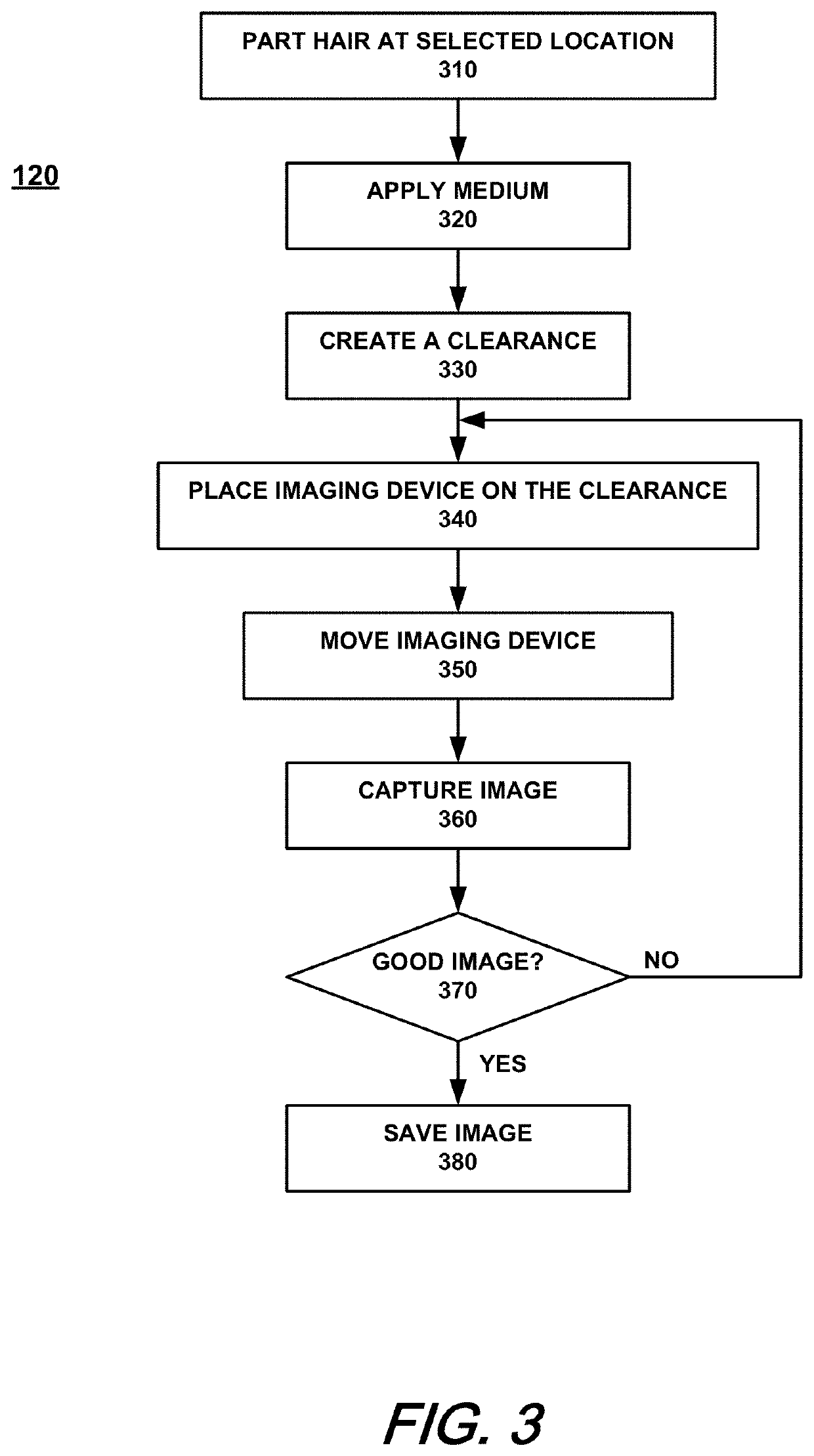 Hair analysis methods and apparatuses