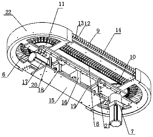 A sorting process based on circular conveying device