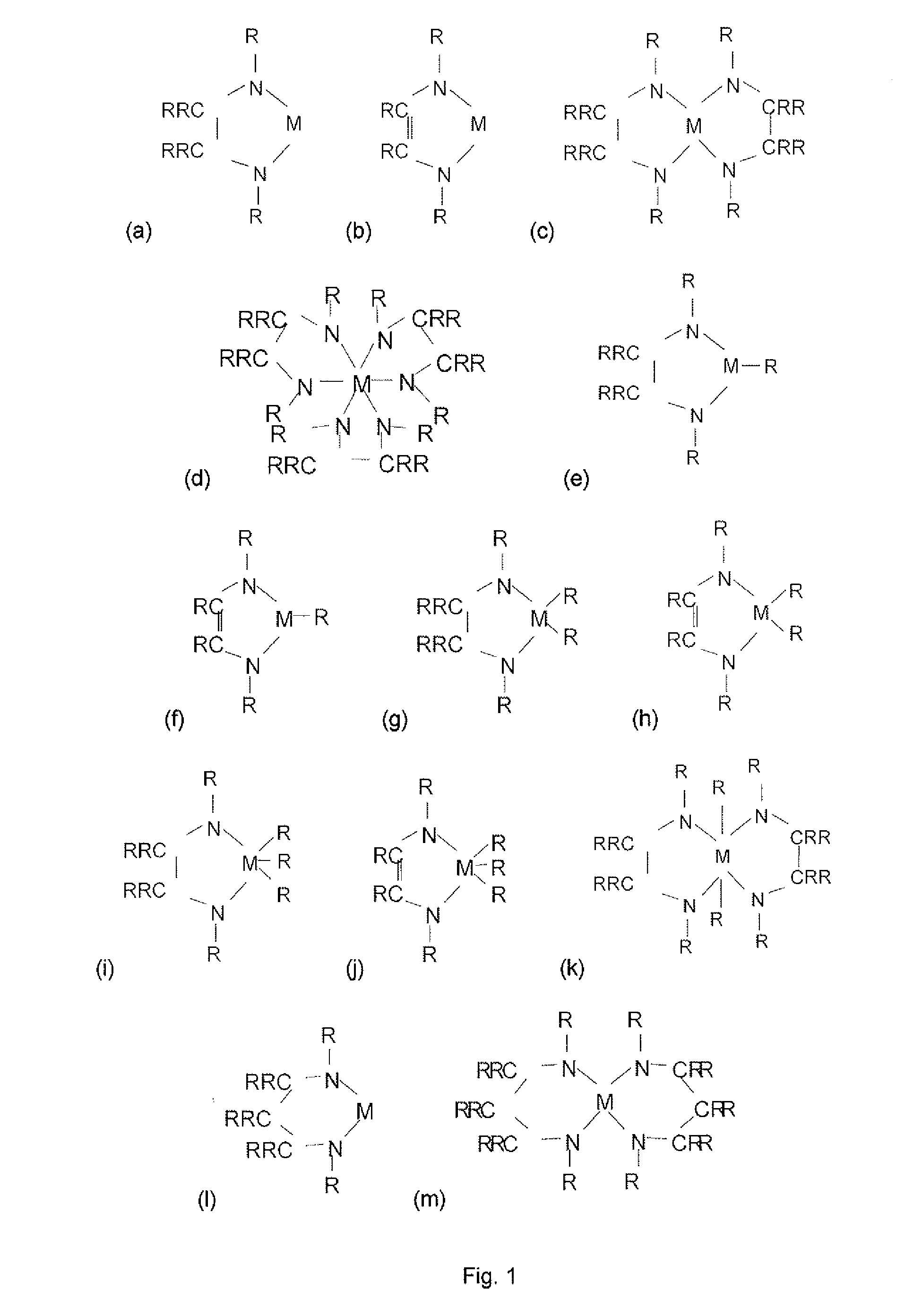 Metal heterocyclic compounds for deposition of thin films