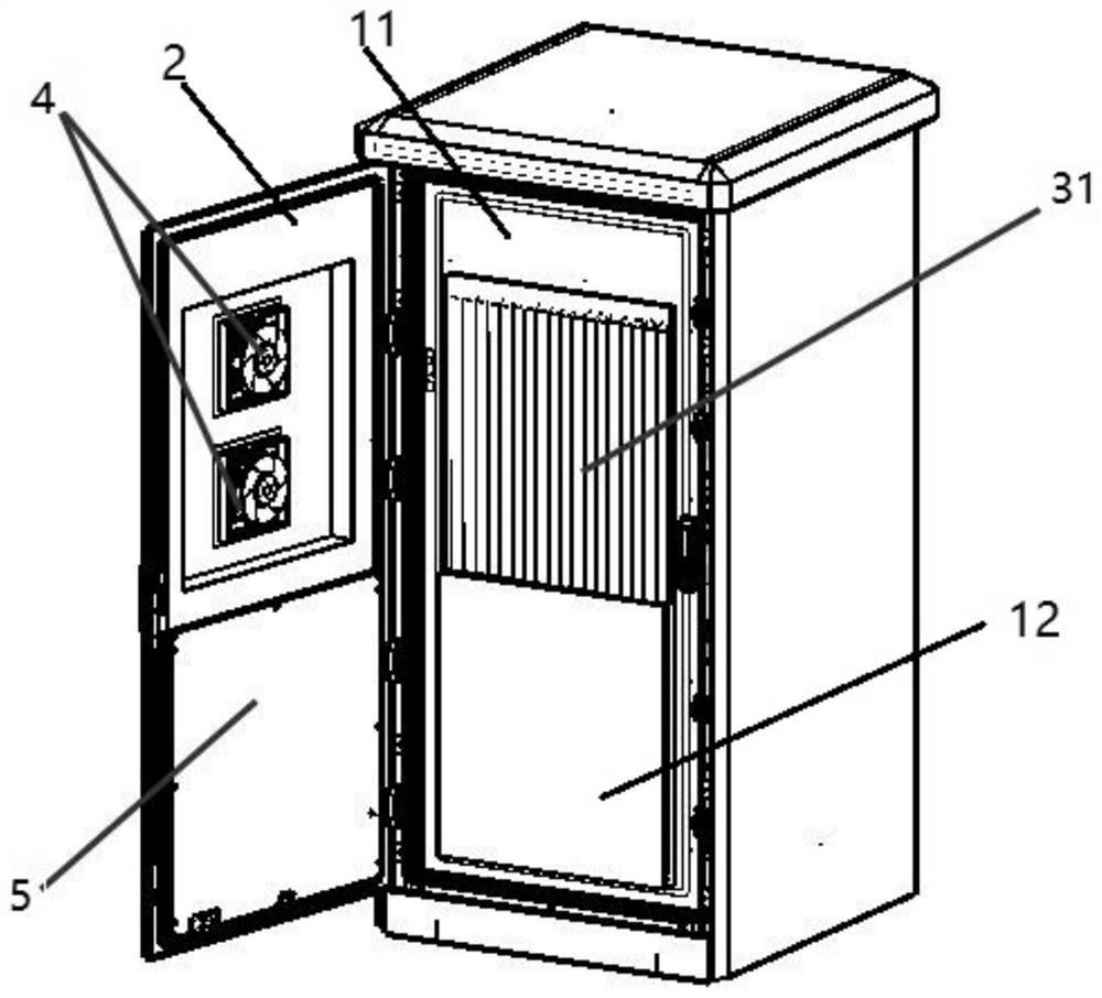 A kind of door-heat exchanger integrated multi-layer door and equipment with multi-layer door