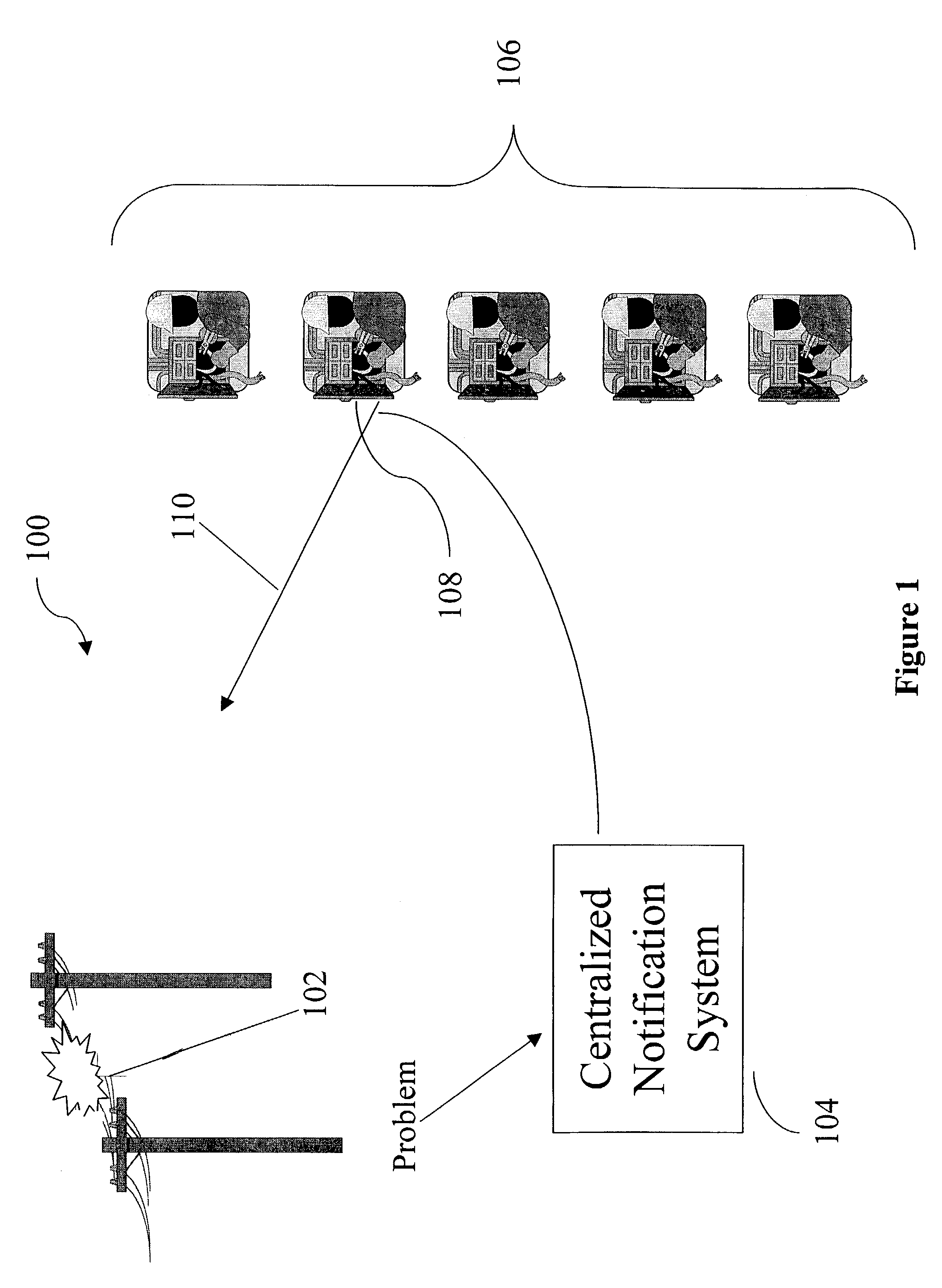 Notification system and method