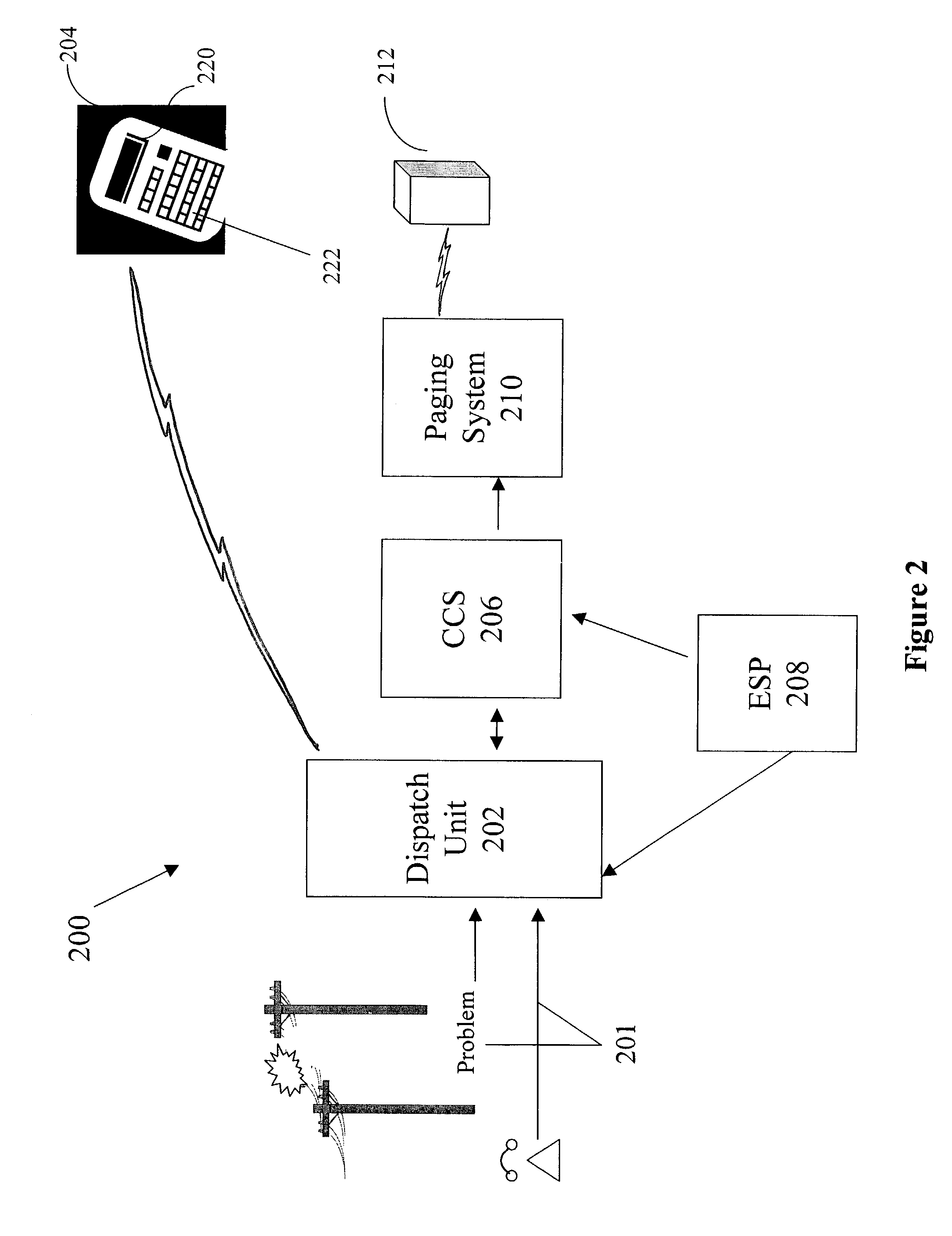Notification system and method