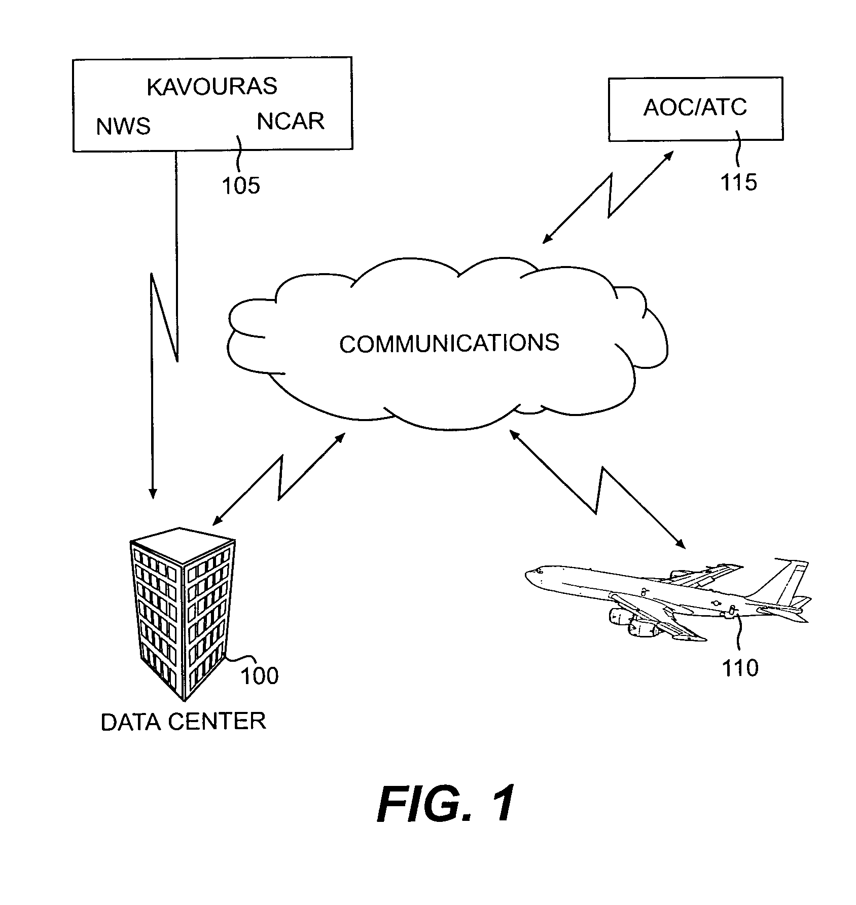 Weather information network including graphical display