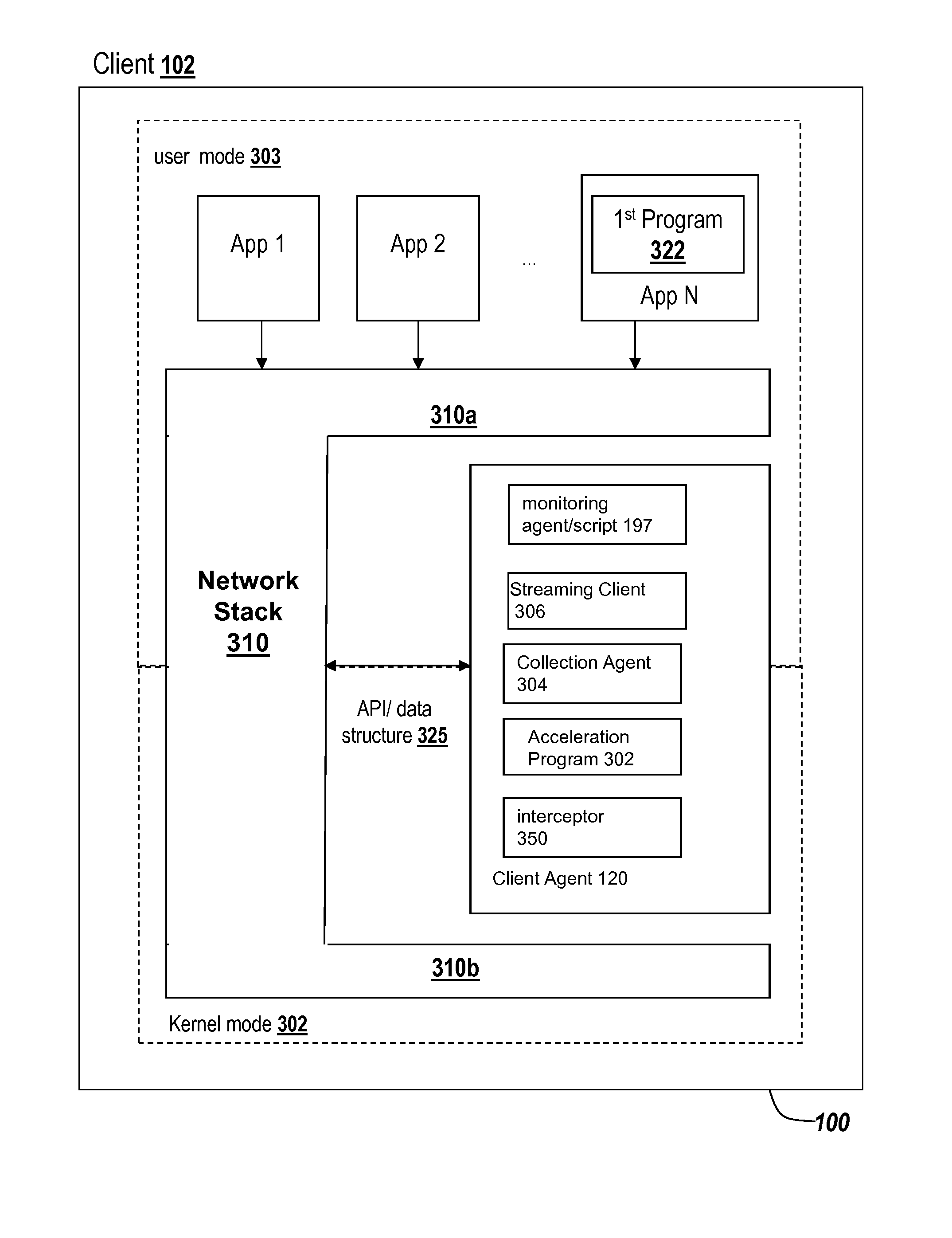 Systems and methods for managing a guest virtual machine executing within a virtualized environment