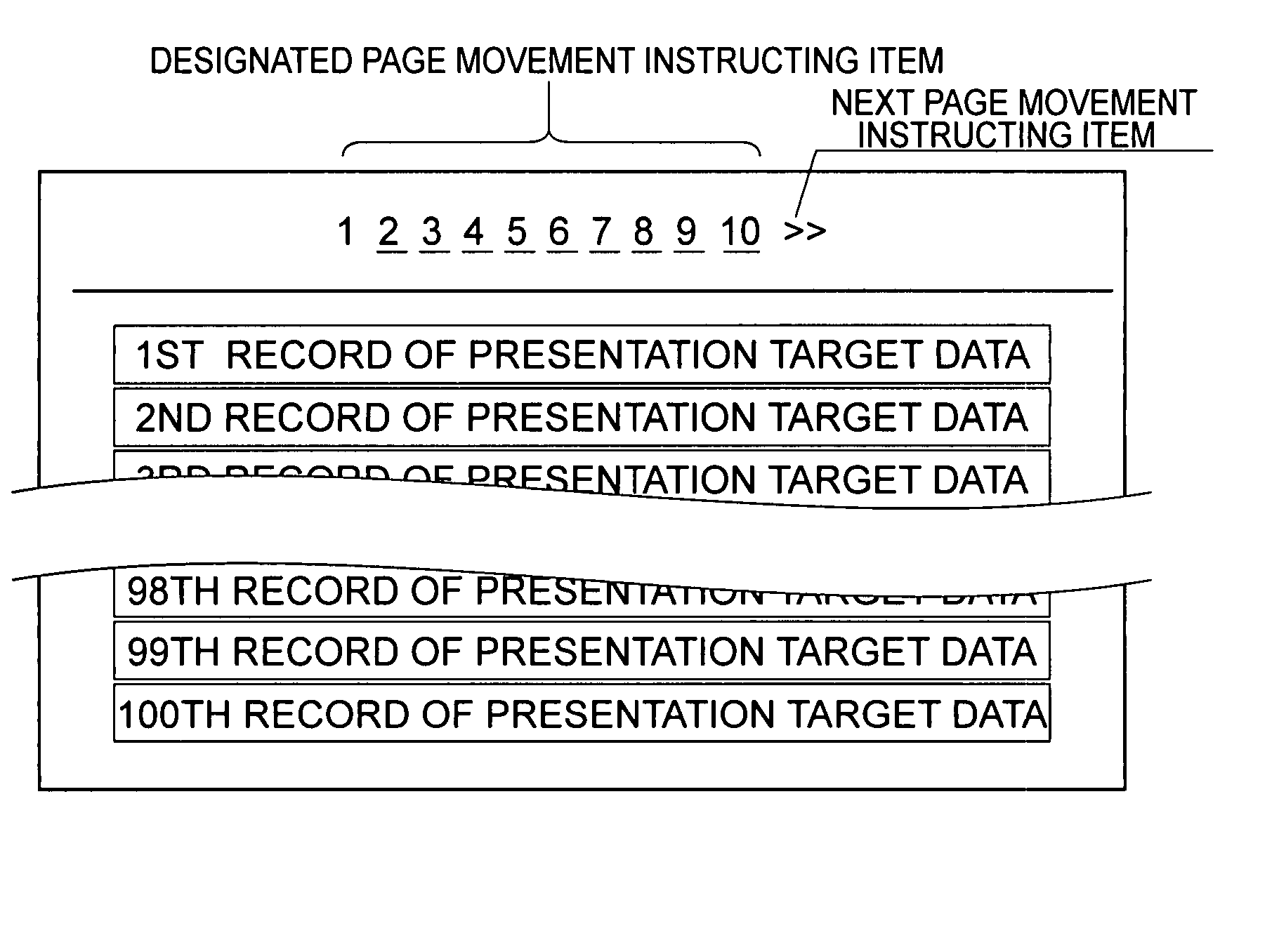 Data presentation device, computer readable medium and data presentation method