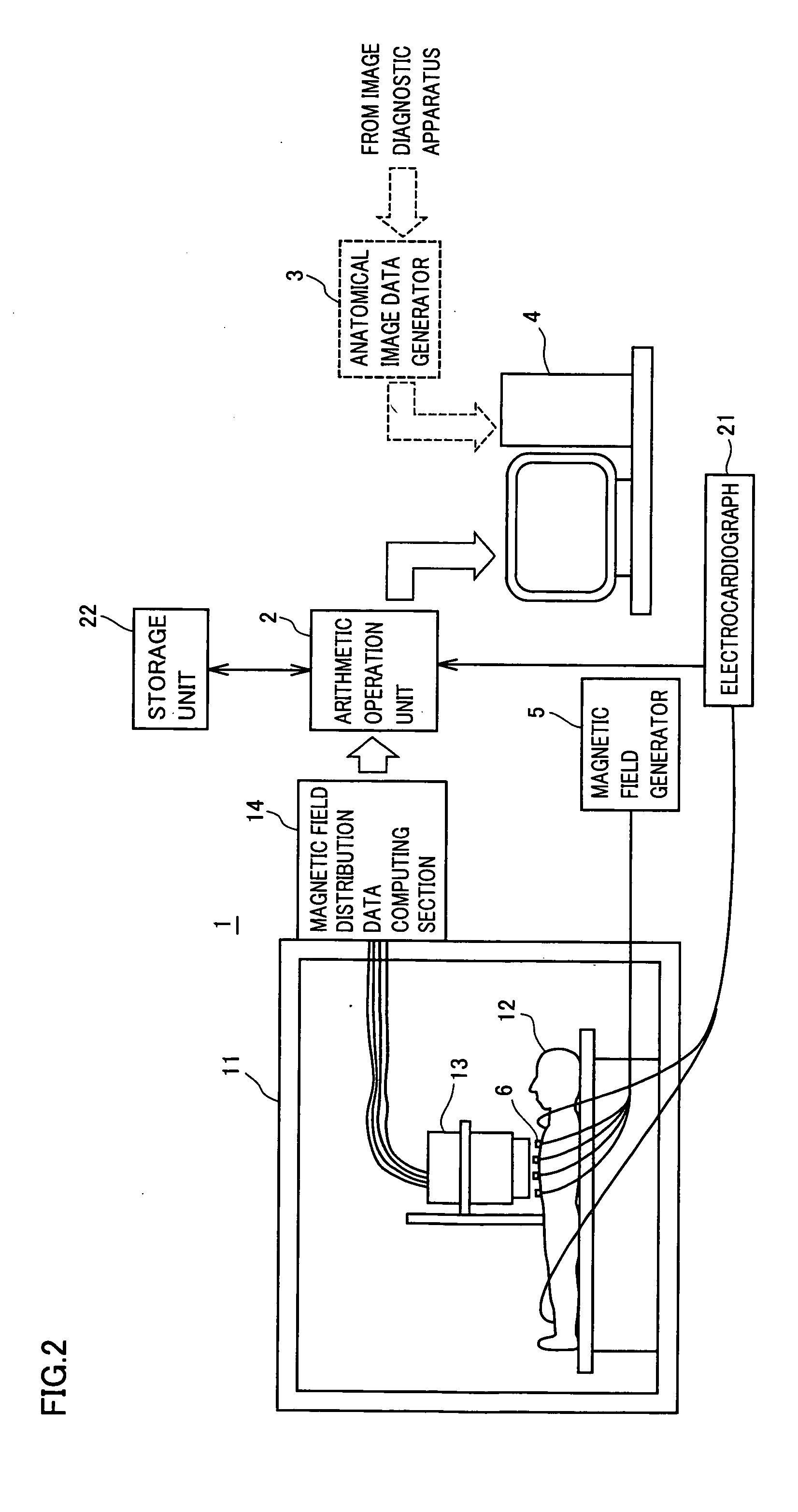 Cardiac Magnetic Field Diagnostic Apparatus and Evaluating Method of Three-Dimensional Localization of Myocardial Injury