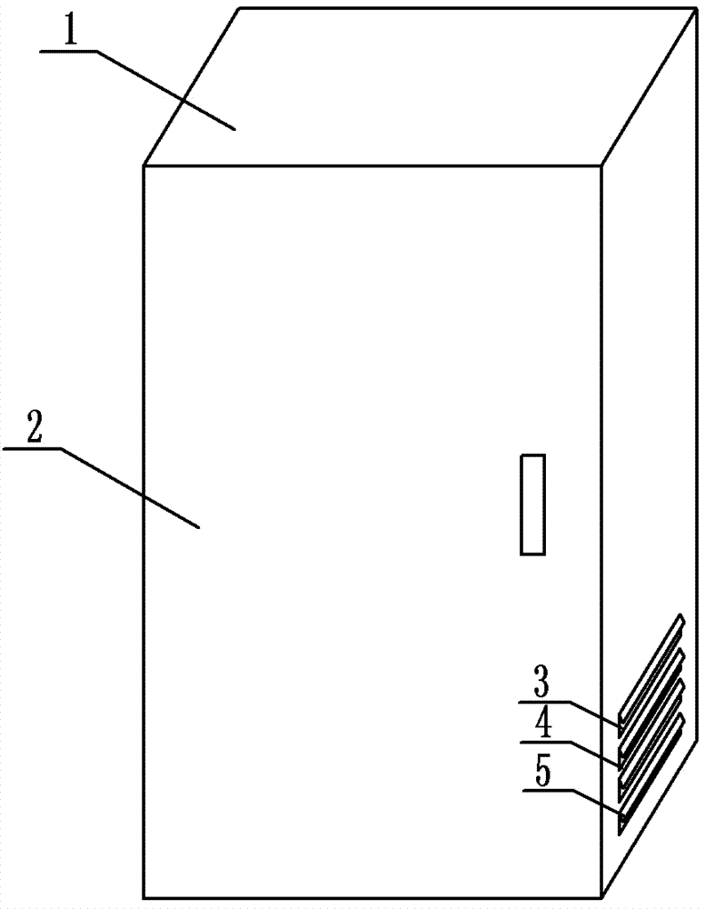 Distribution box with adaptive function
