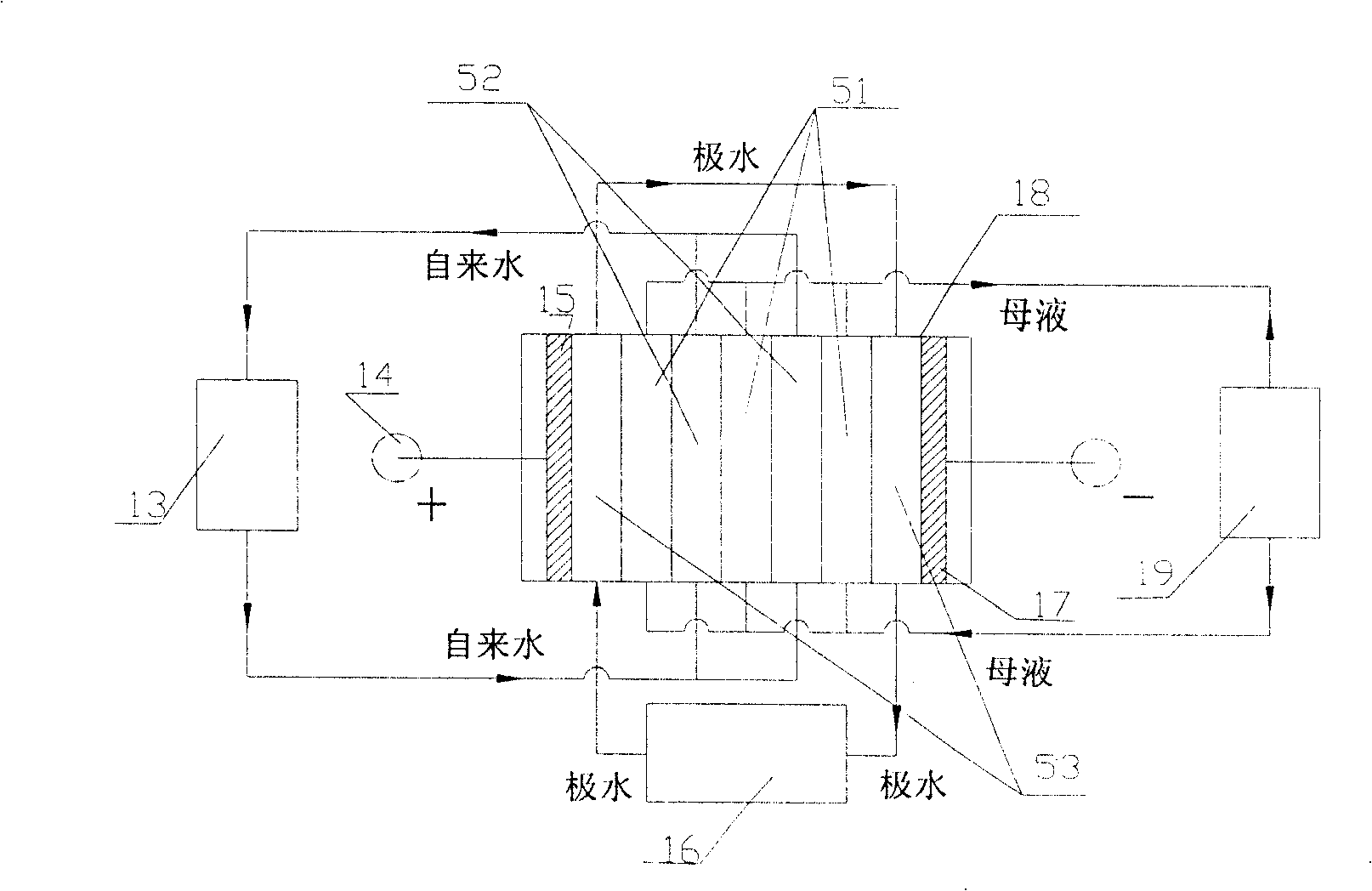 Method and apparatus for electrolytic synthesis of 3,6-dichloropyridine-carboxylic acid