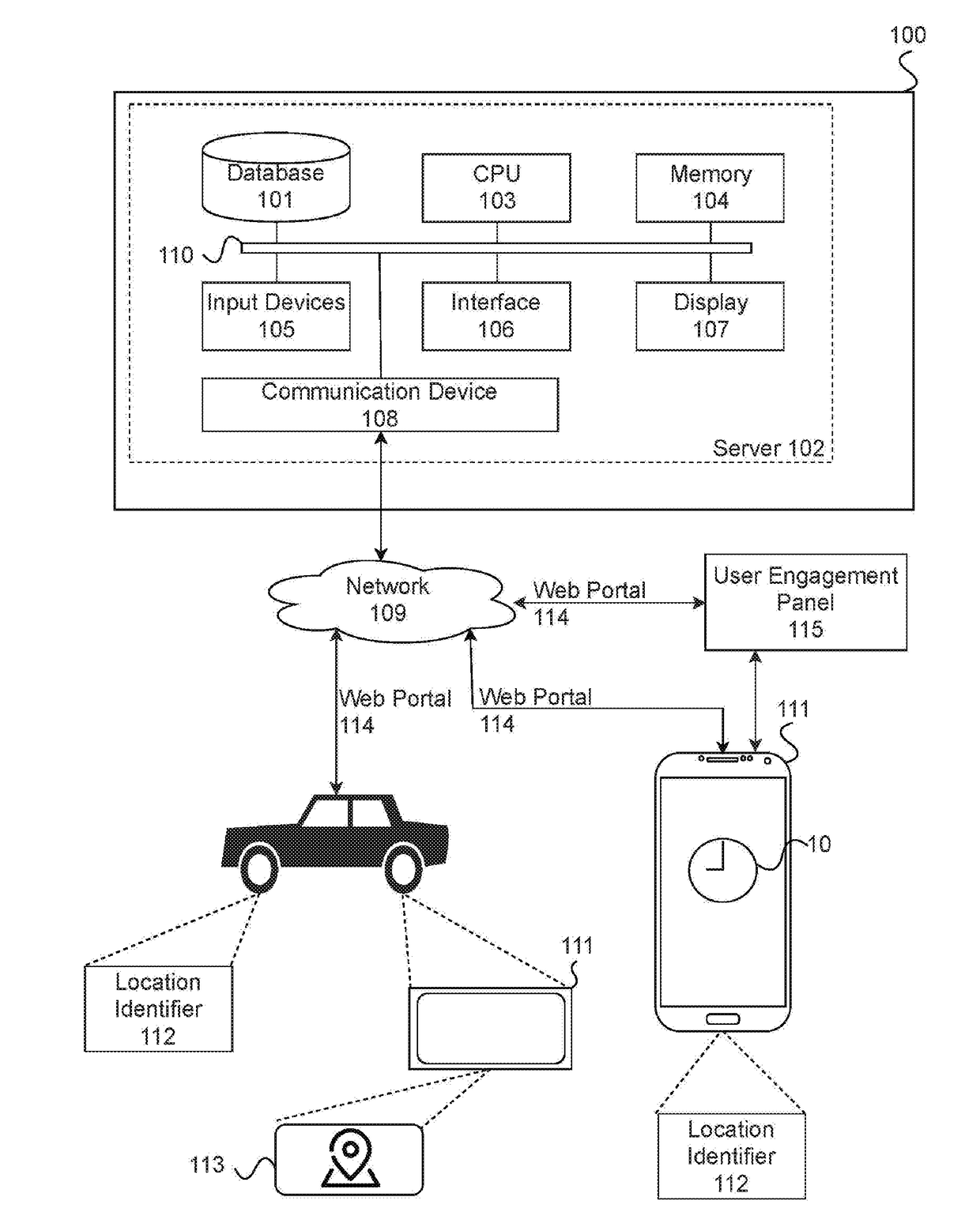 Method and System For Avoidance of Accidents