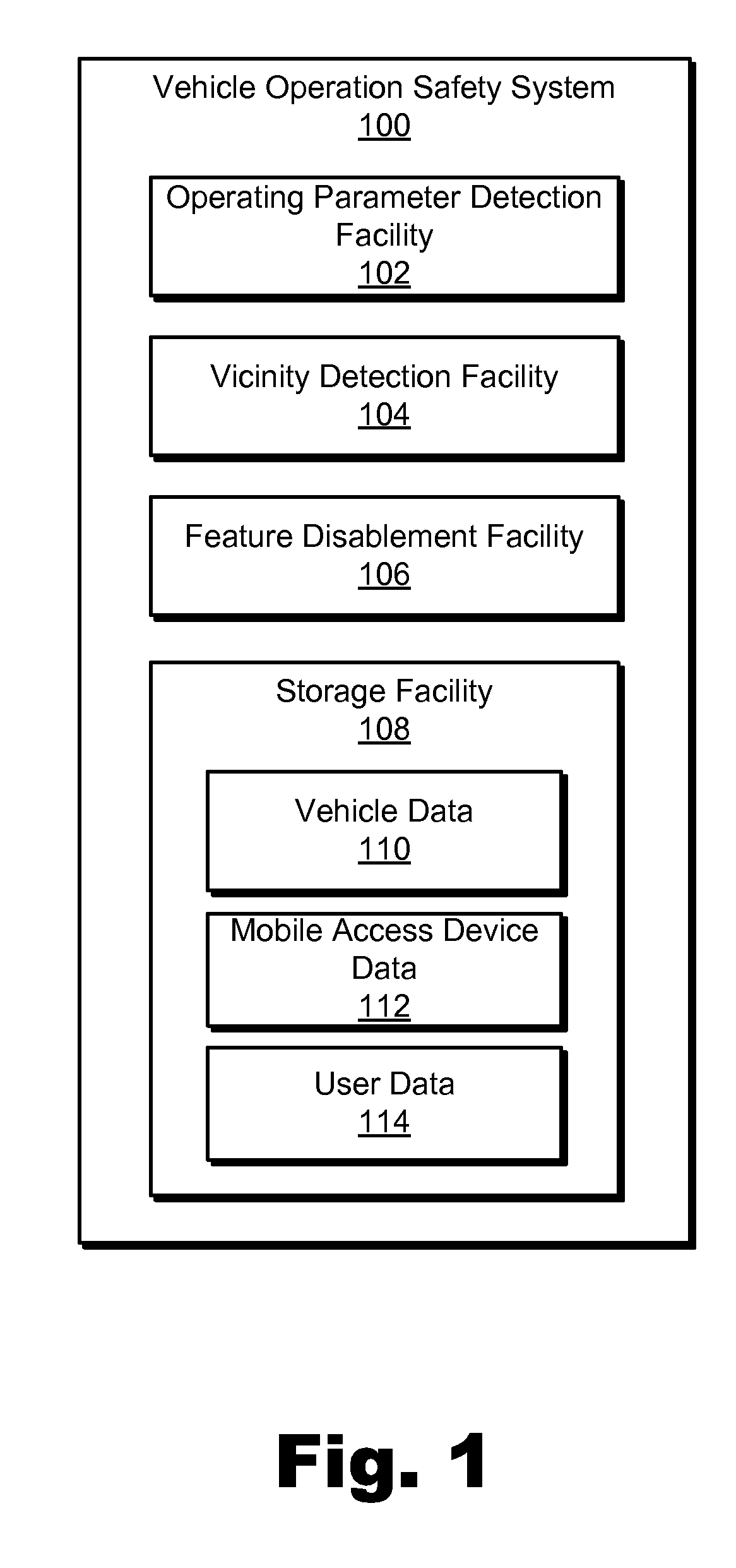 Systems and Methods for Selectively Disabling One or More Features of a Mobile Access Device and/or a Vehicle Associated with the Mobile Access Device