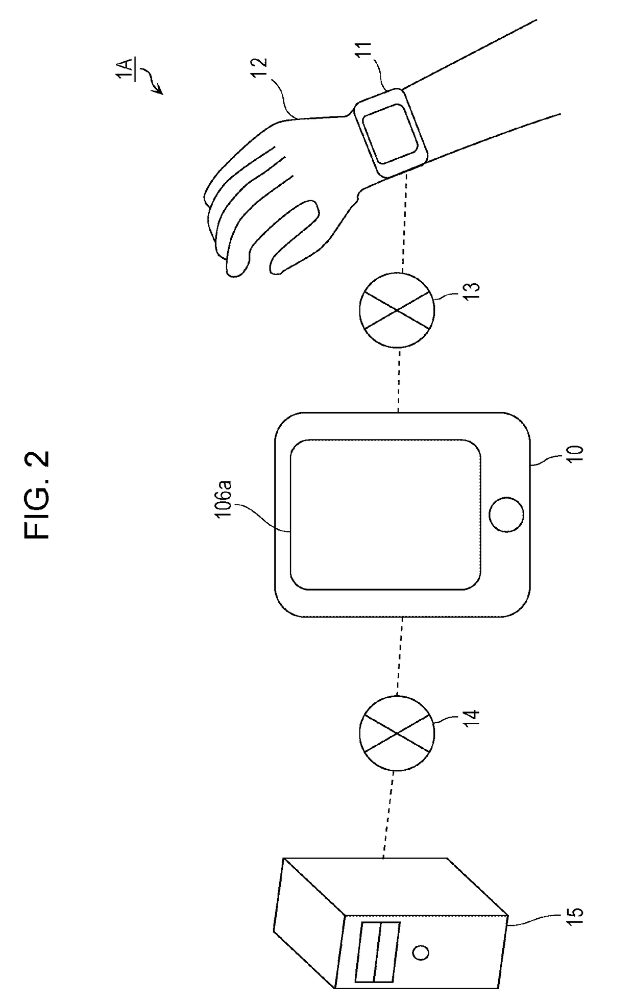 Control method for communication terminal connectable to wearable terminal via network