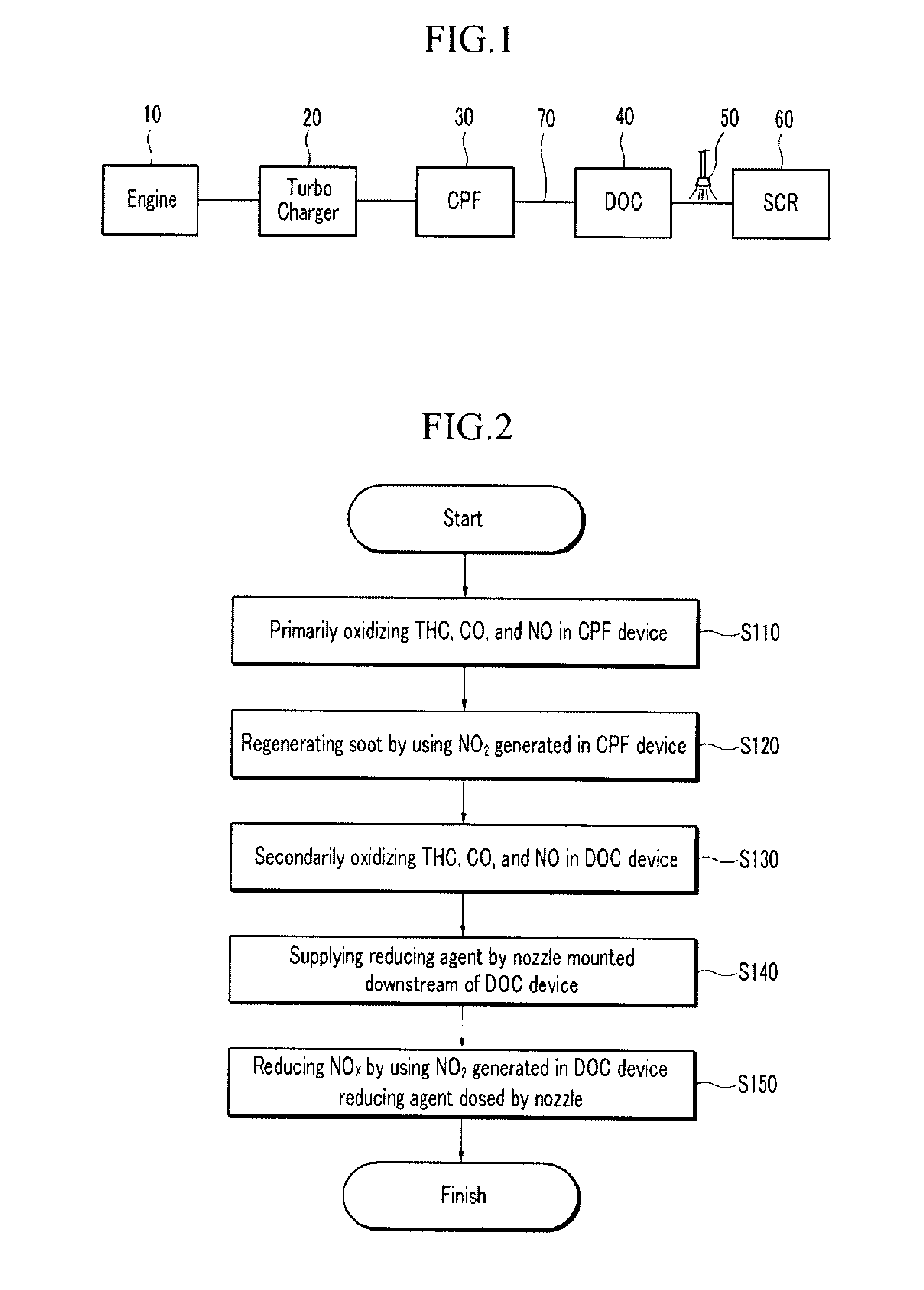 Apparatus for purifying exhaust gas