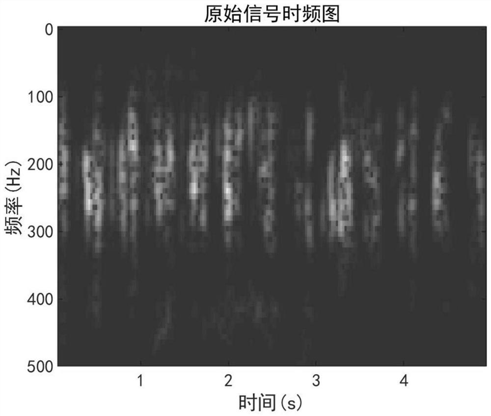 A Noise Reduction Method for Fetal Heart Sound Signal Based on Non-negative Matrix Decomposition