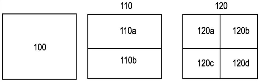 Block level geometric partitioning