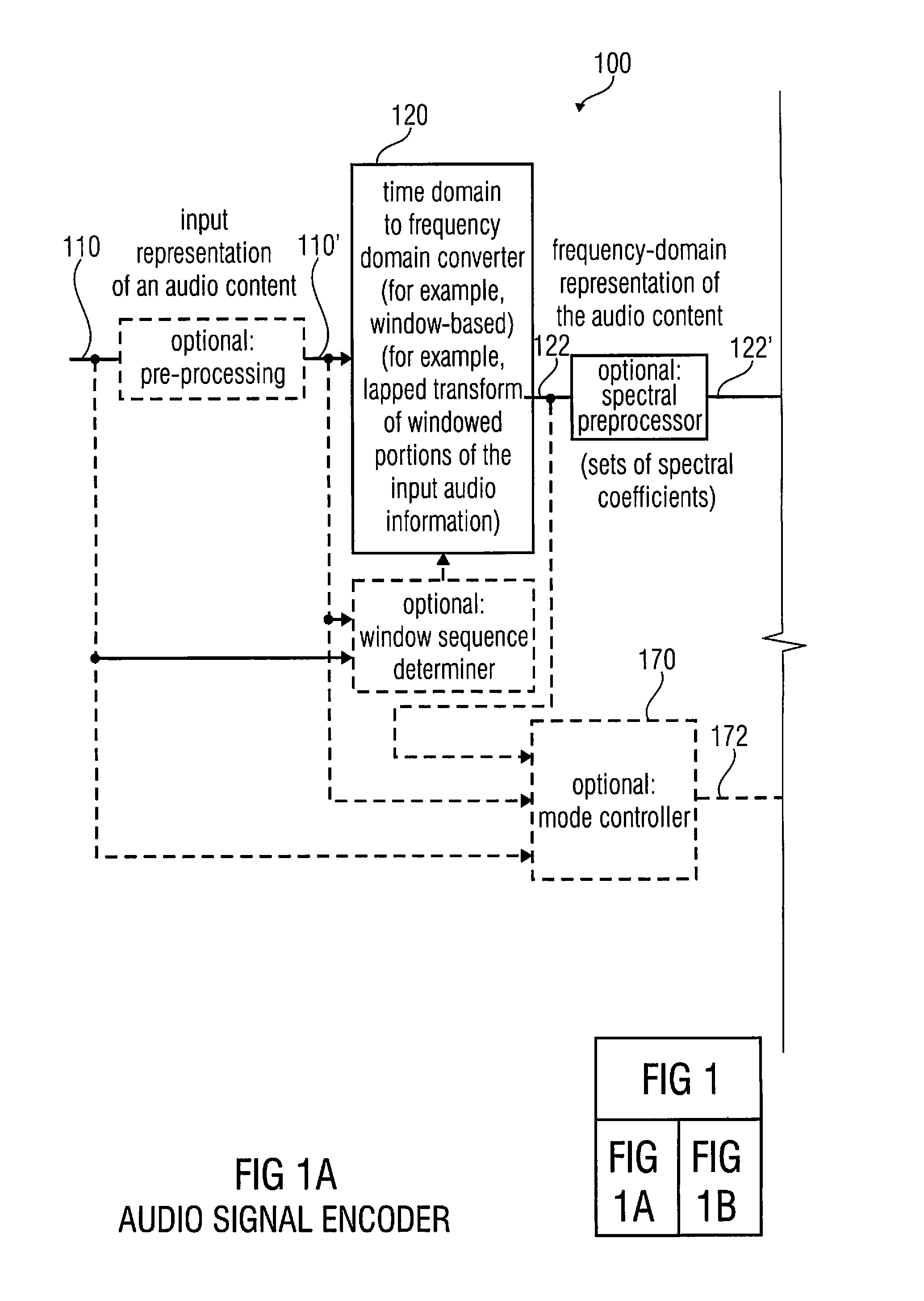 Multi-mode audio encoder and audio decoder with spectral shaping in a linear prediction mode and in a frequency-domain mode