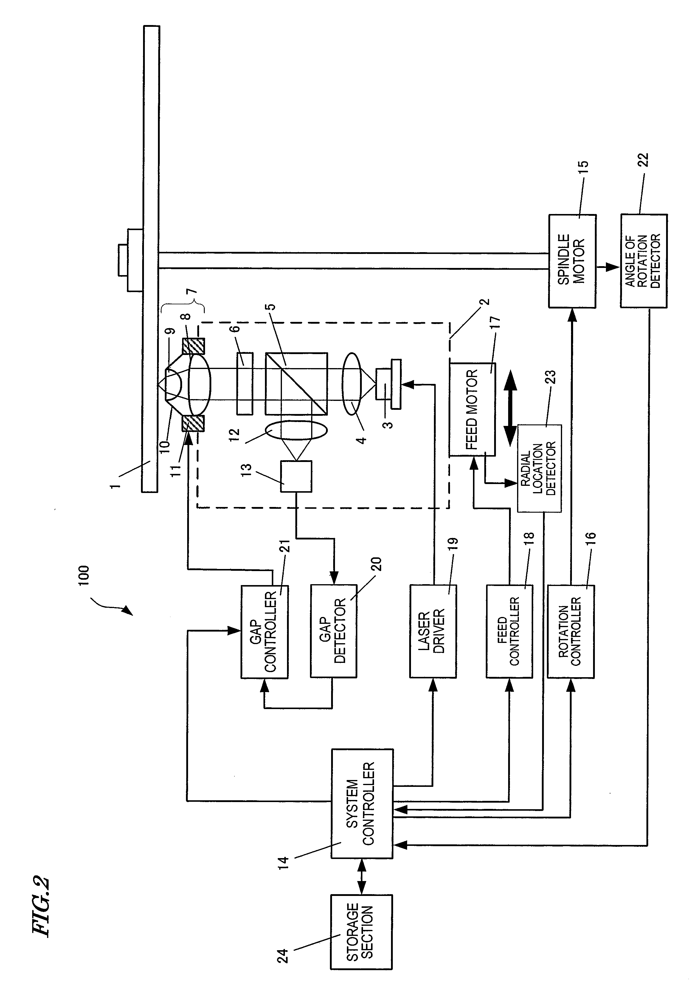 Device and method for recording and/or reproducing data onto/from information recording medium by using near-field light and information recording medium